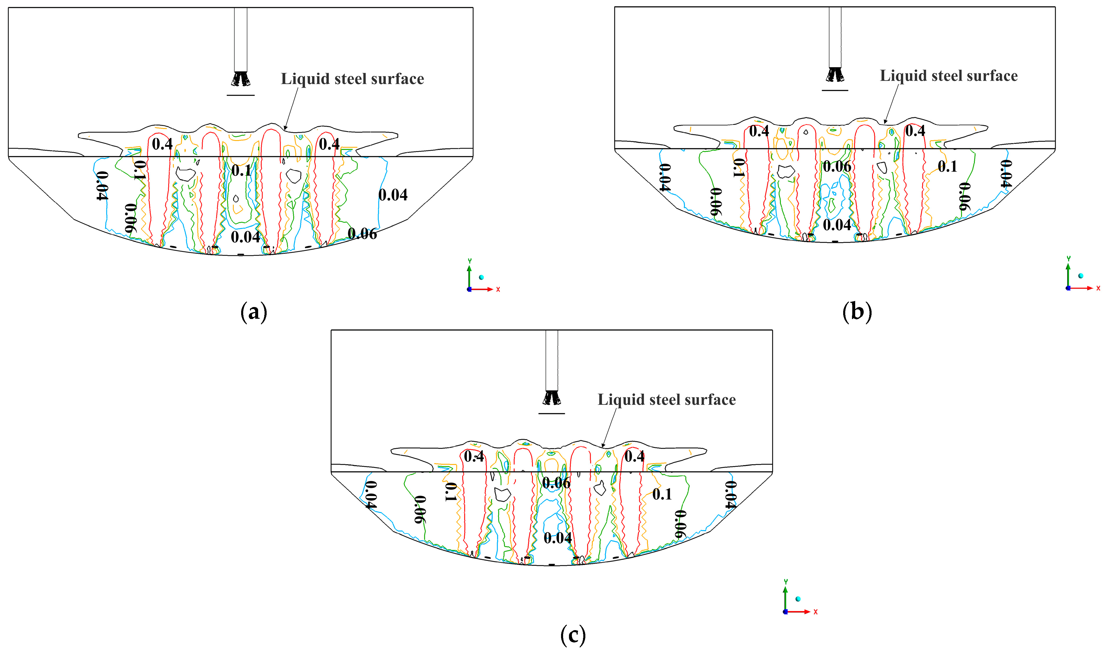 Metals 13 00880 g008