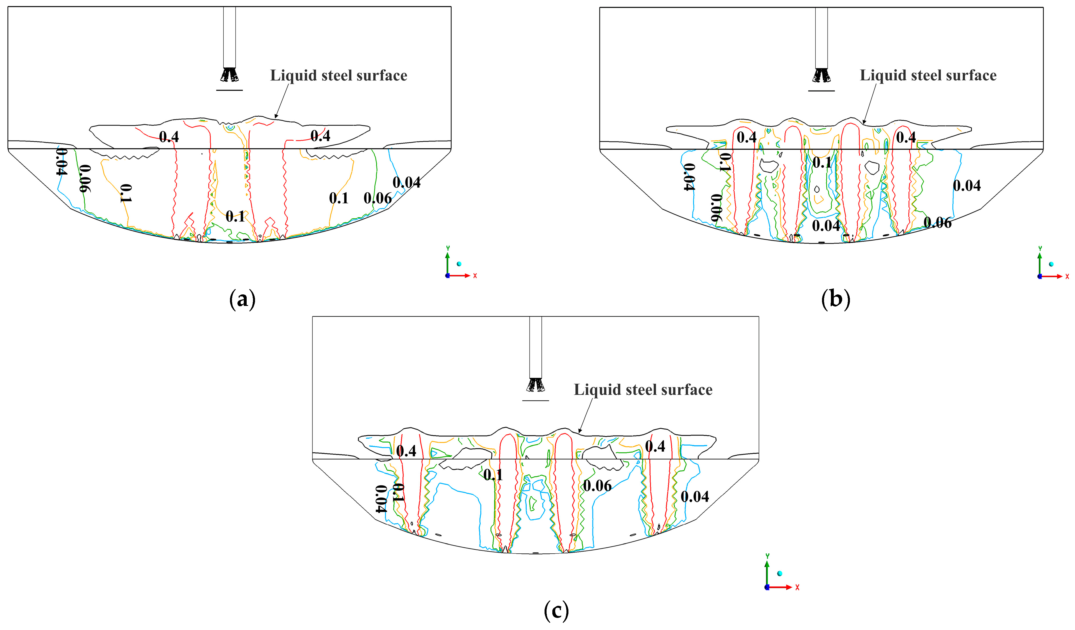 Metals 13 00880 g013