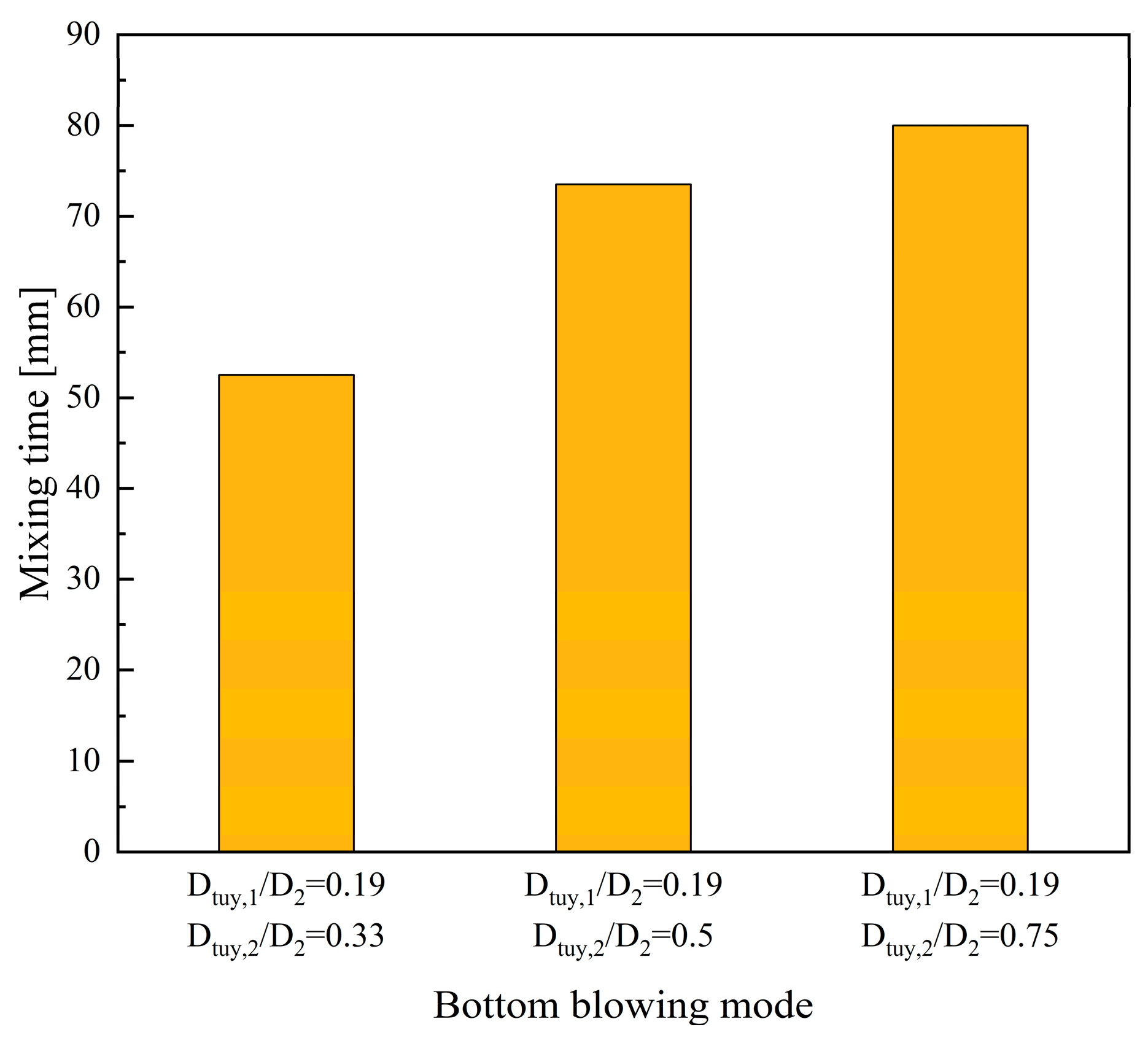 Metals 13 00880 g015