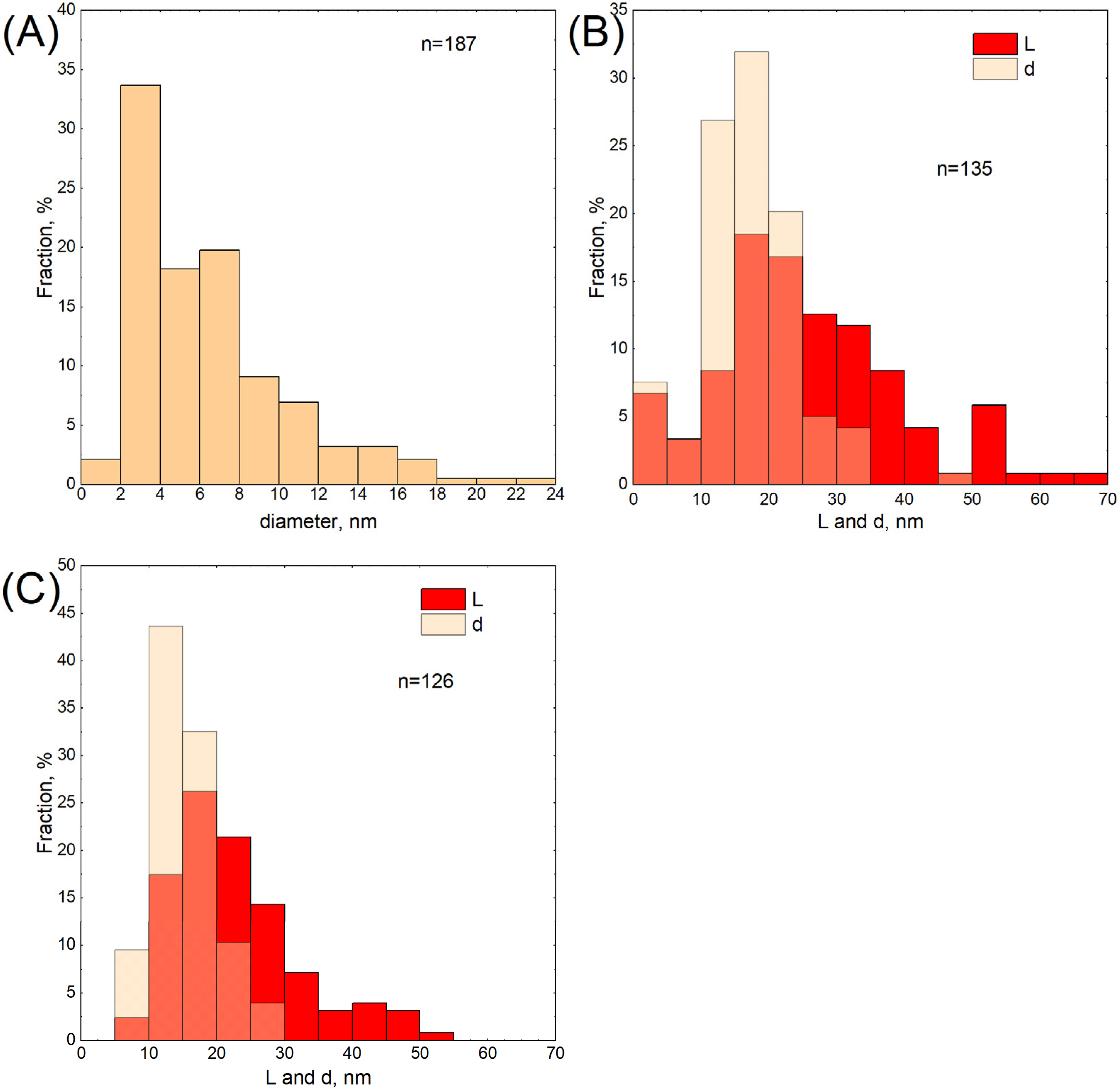 Metals 13 00882 g010