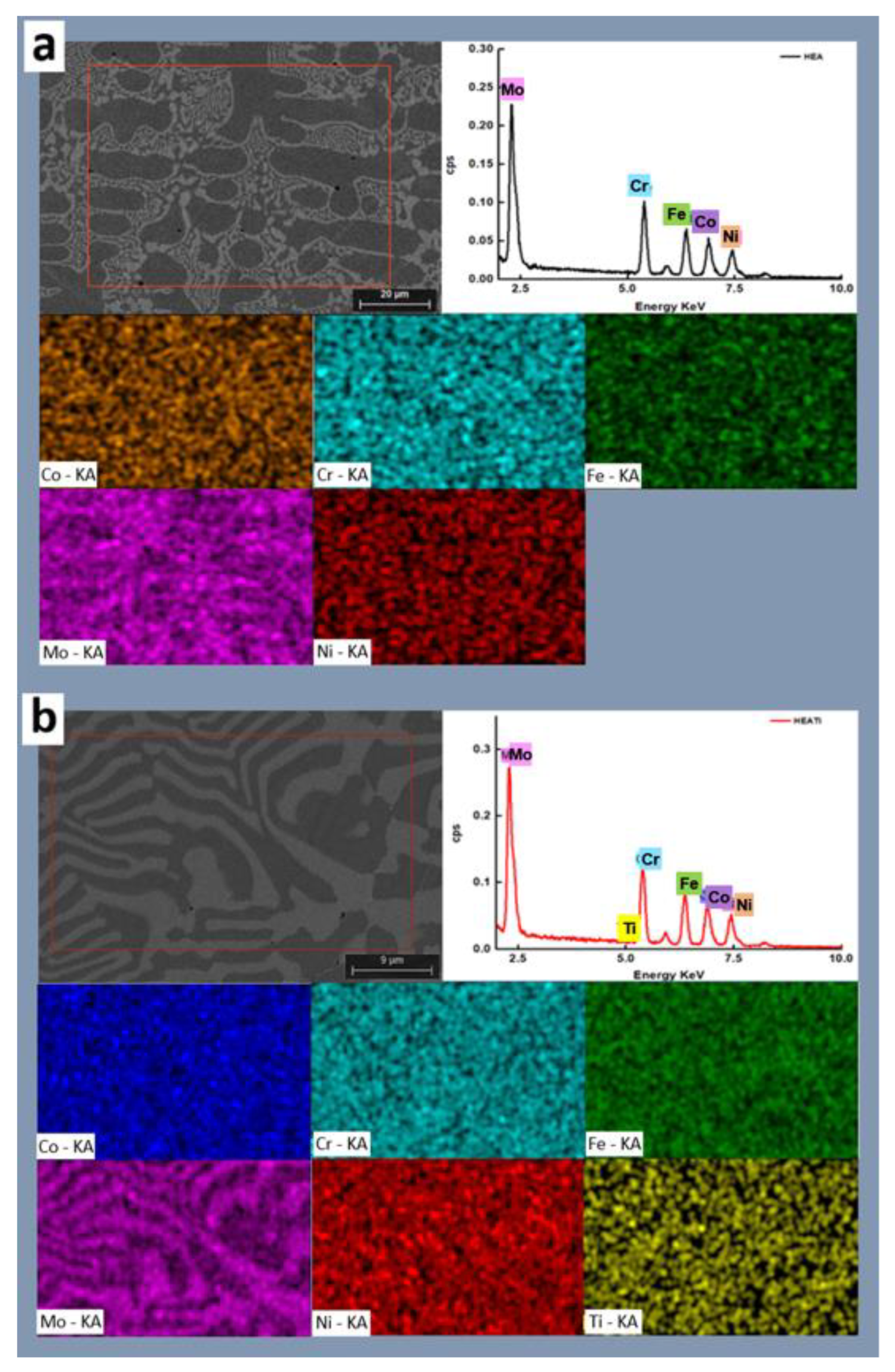 Metals 13 00883 g003 Metals 13 00883 g003