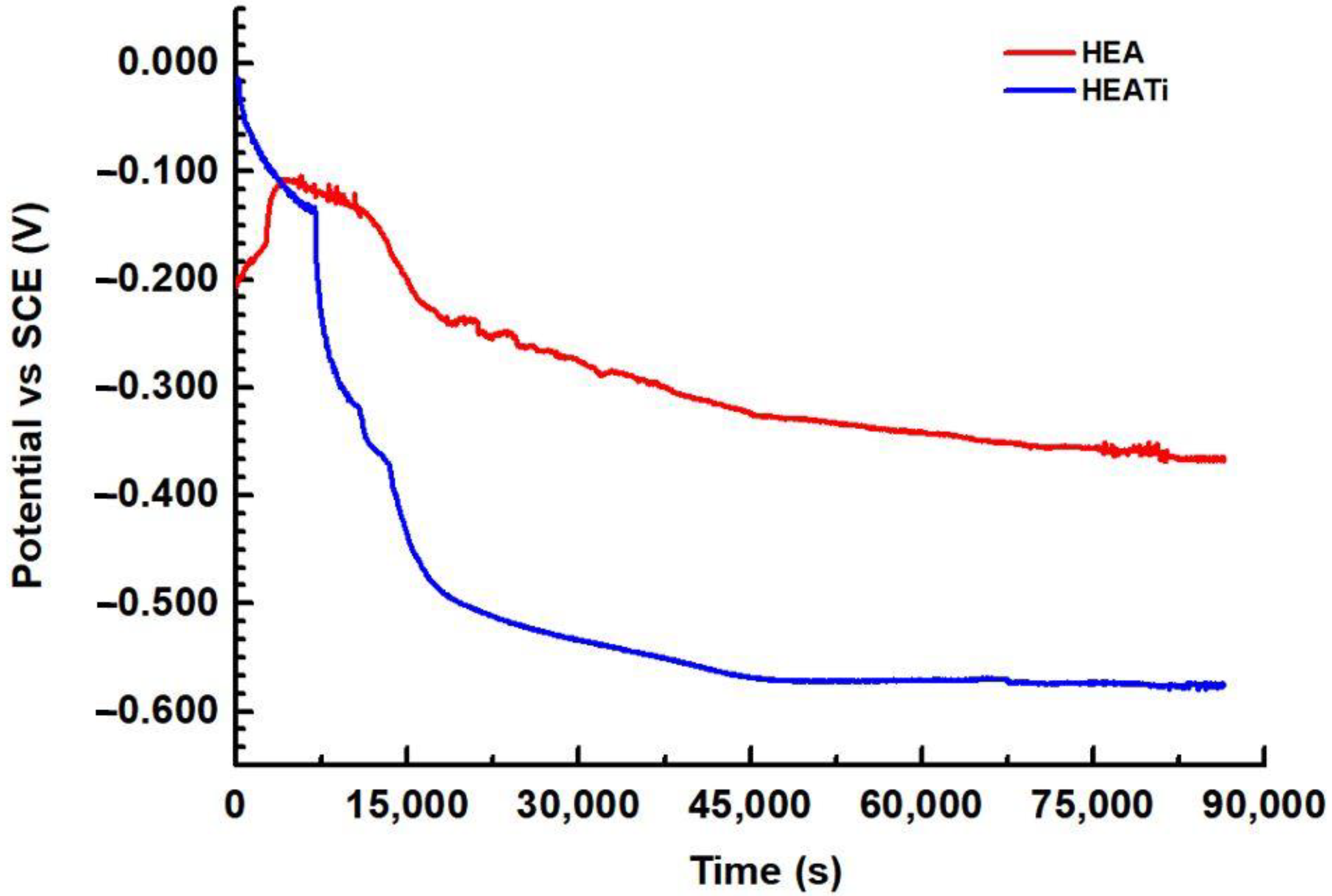 Metals 13 00883 g004 Metals 13 00883 g004