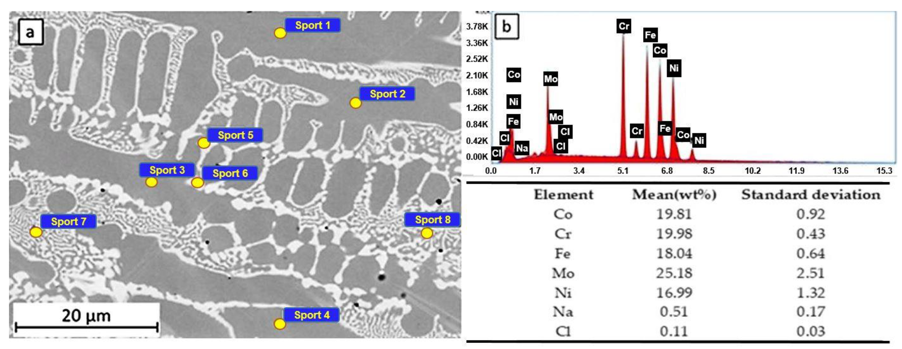 Metals 13 00883 g006 Metals 13 00883 g006