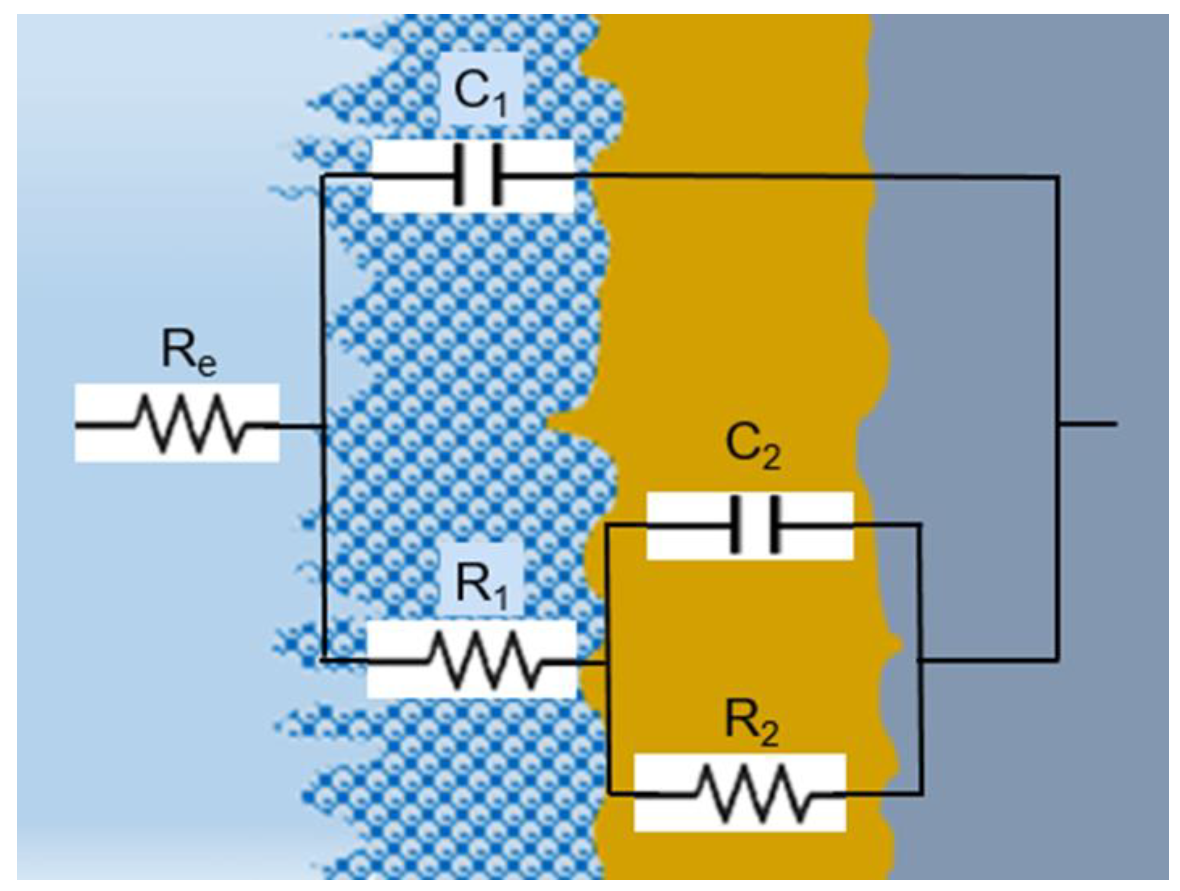 Metals 13 00883 g011 Metals 13 00883 g011