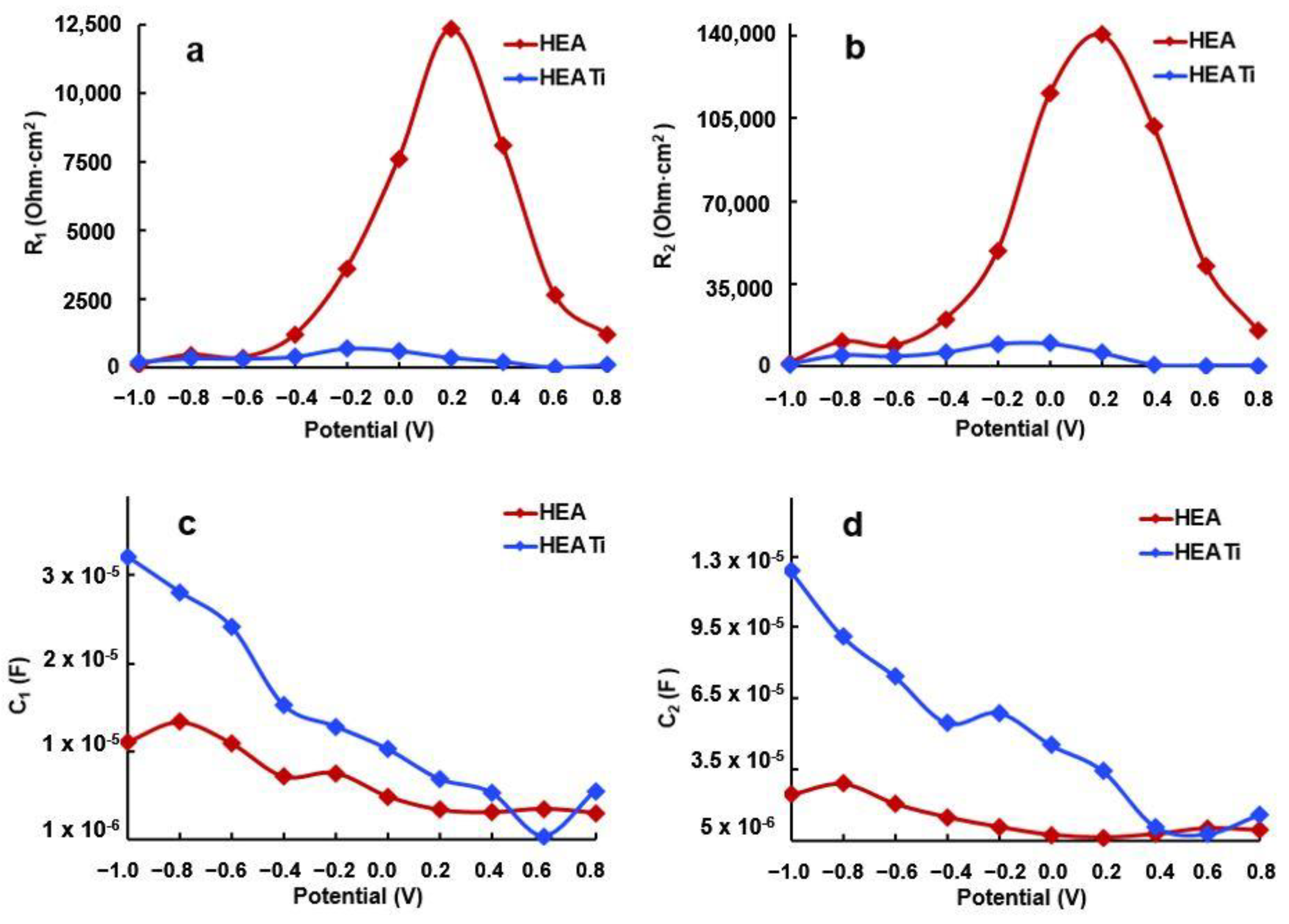 Metals 13 00883 g012 Metals 13 00883 g012
