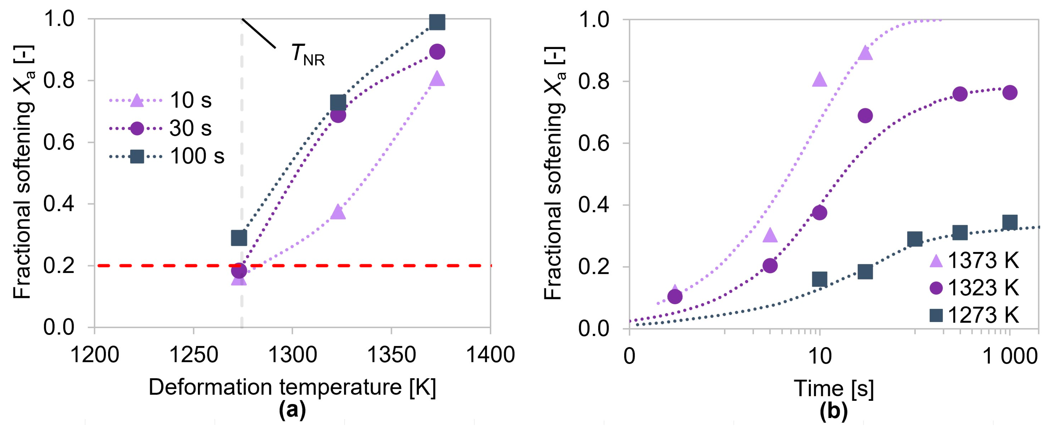 Metals 13 00884 g008