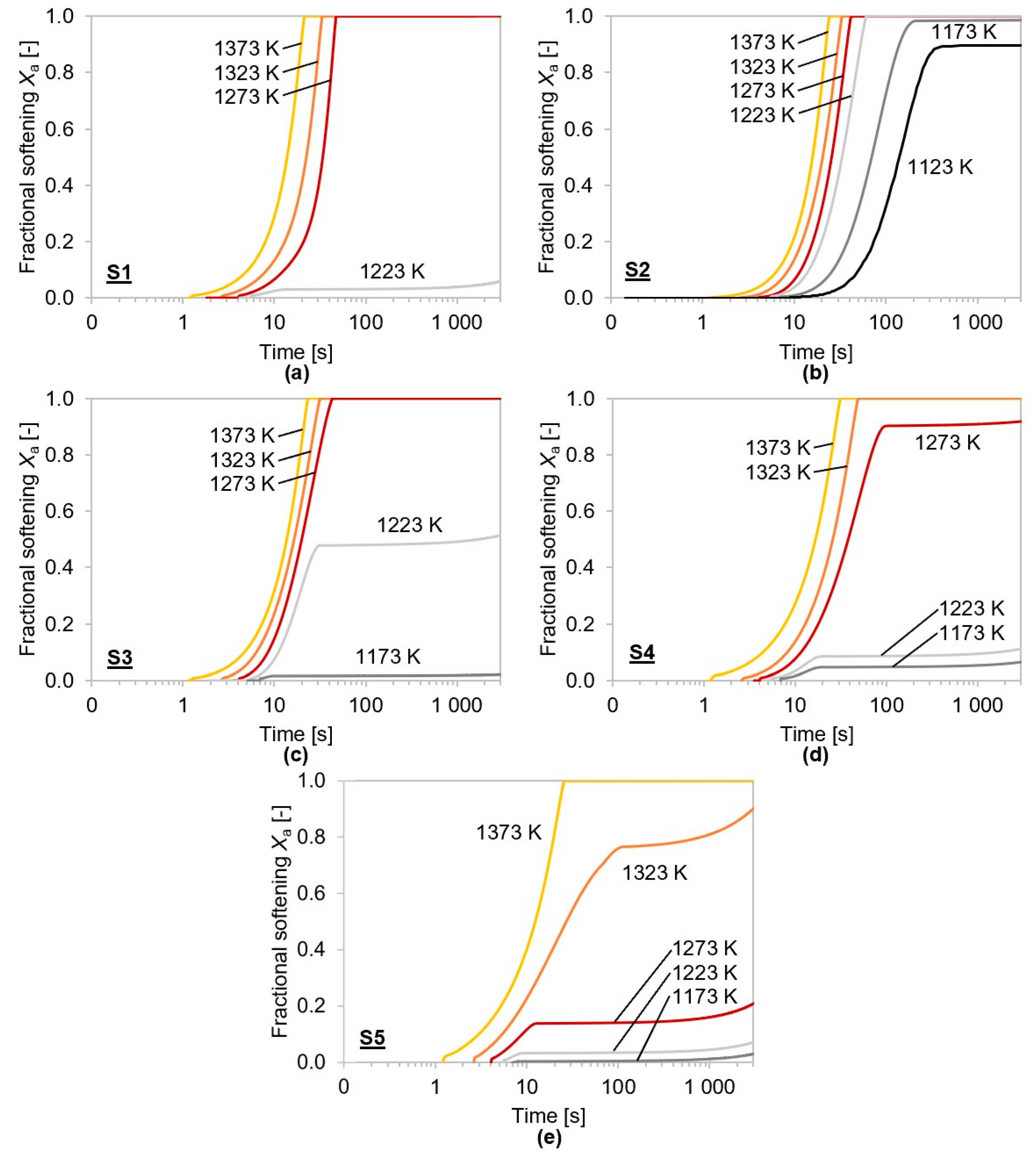 Metals 13 00884 g011