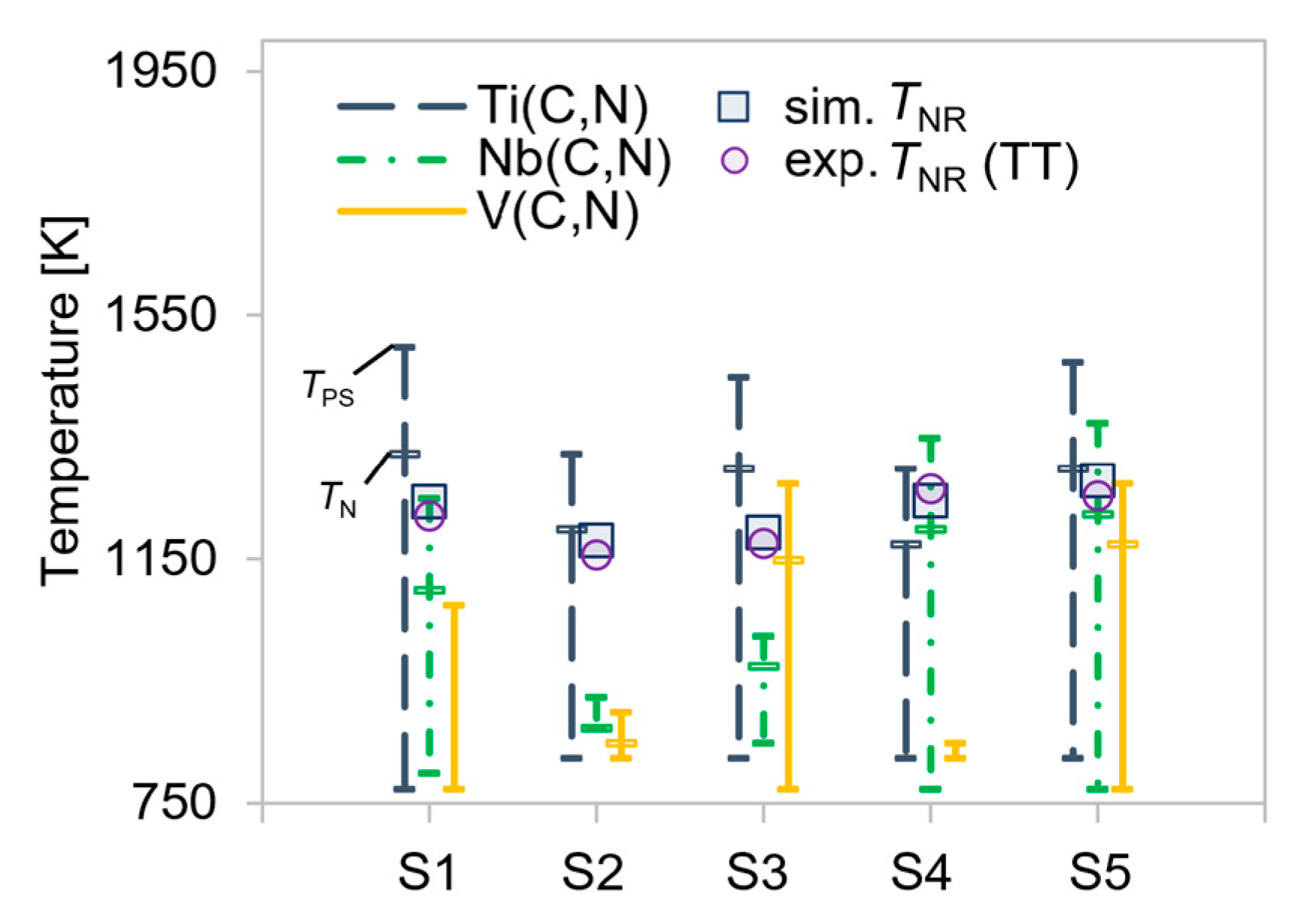 Metals 13 00884 g013