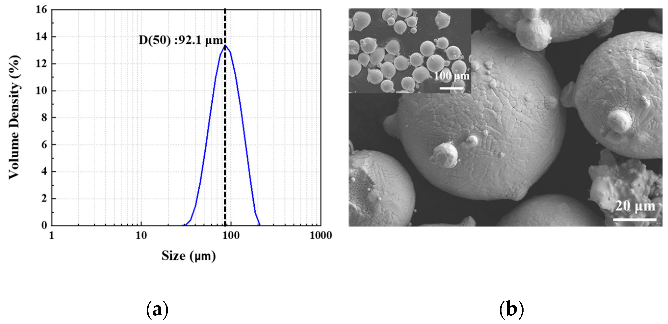 Metals 13 00885 g001 Metals 13 00885 g001
