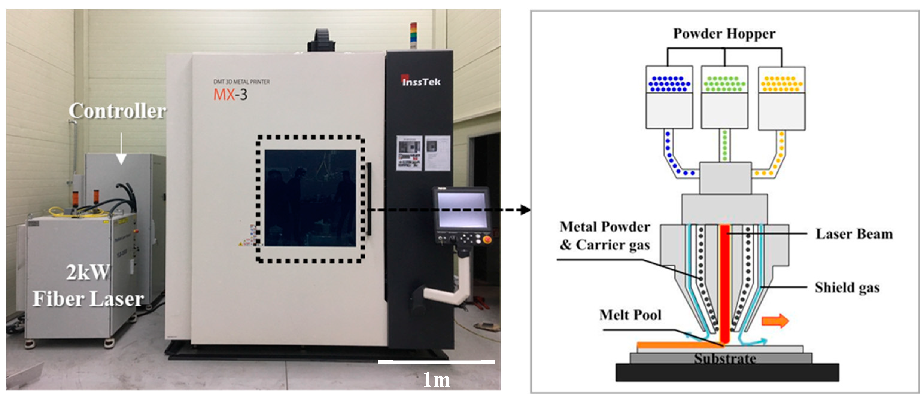 Metals 13 00885 g002 Metals 13 00885 g002
