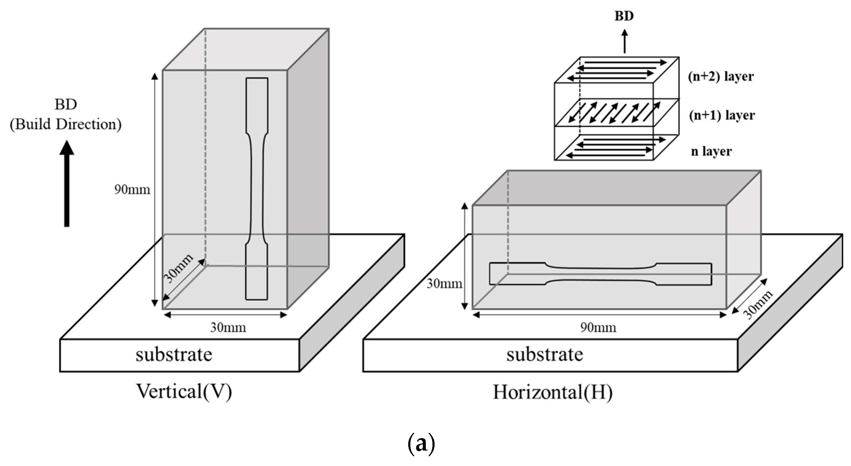 Metals 13 00885 g003a Metals 13 00885 g003a