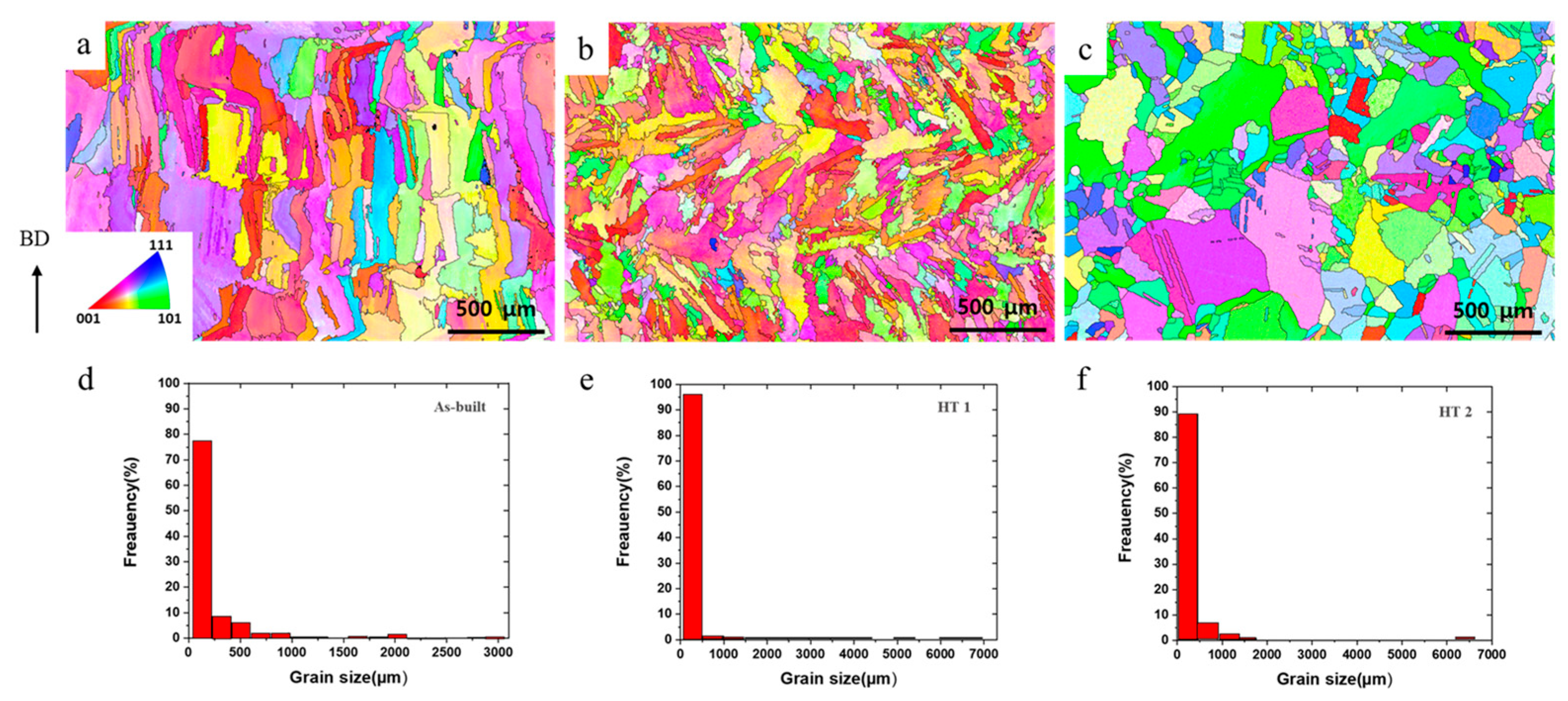 Metals 13 00885 g007 Metals 13 00885 g007