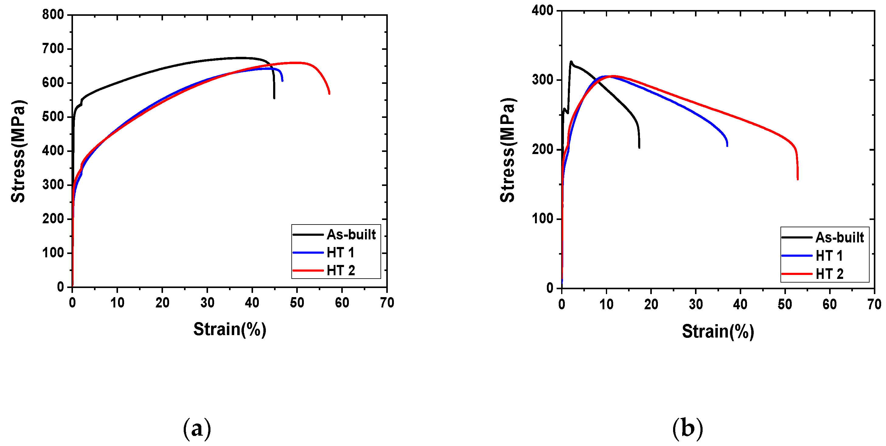 Metals 13 00885 g008 Metals 13 00885 g008