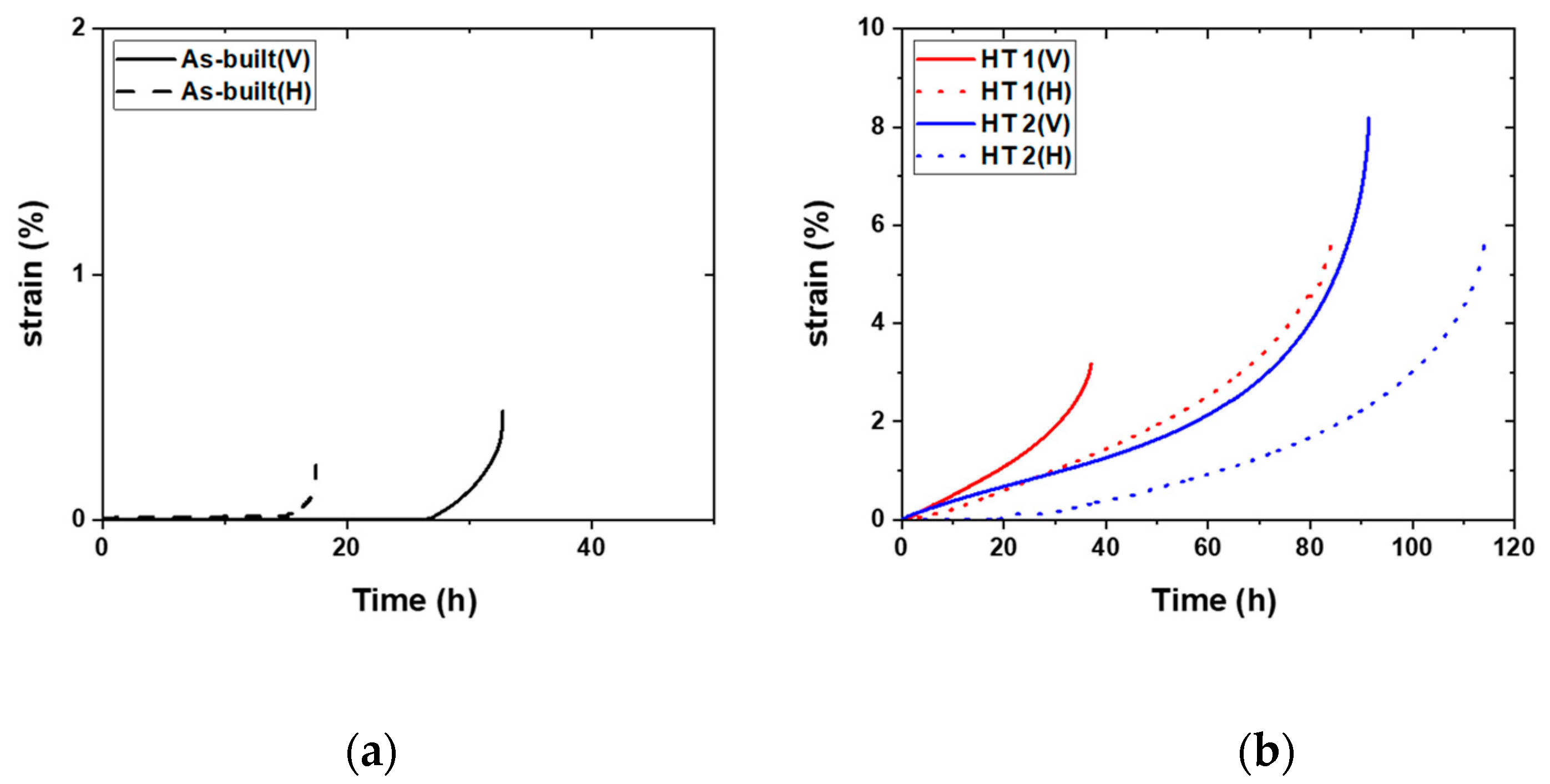Metals 13 00885 g009 Metals 13 00885 g009