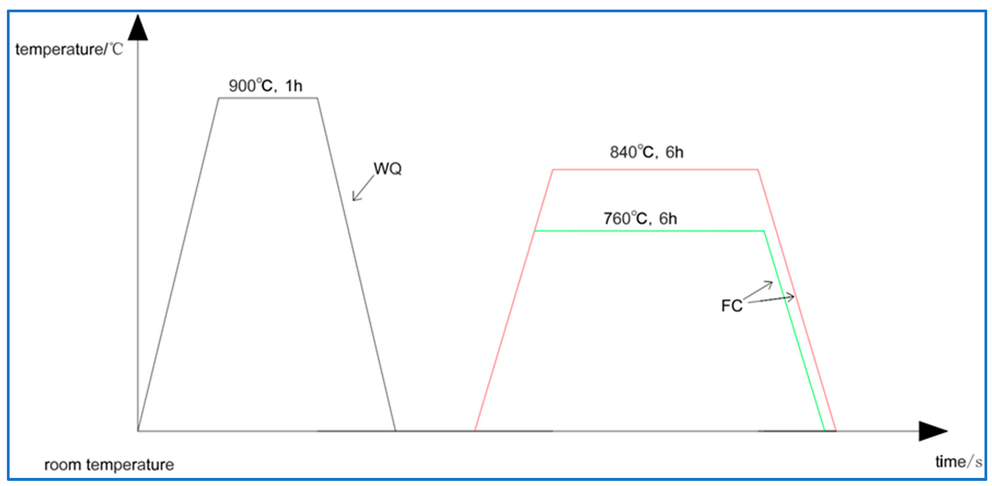 Metals 13 00886 g001