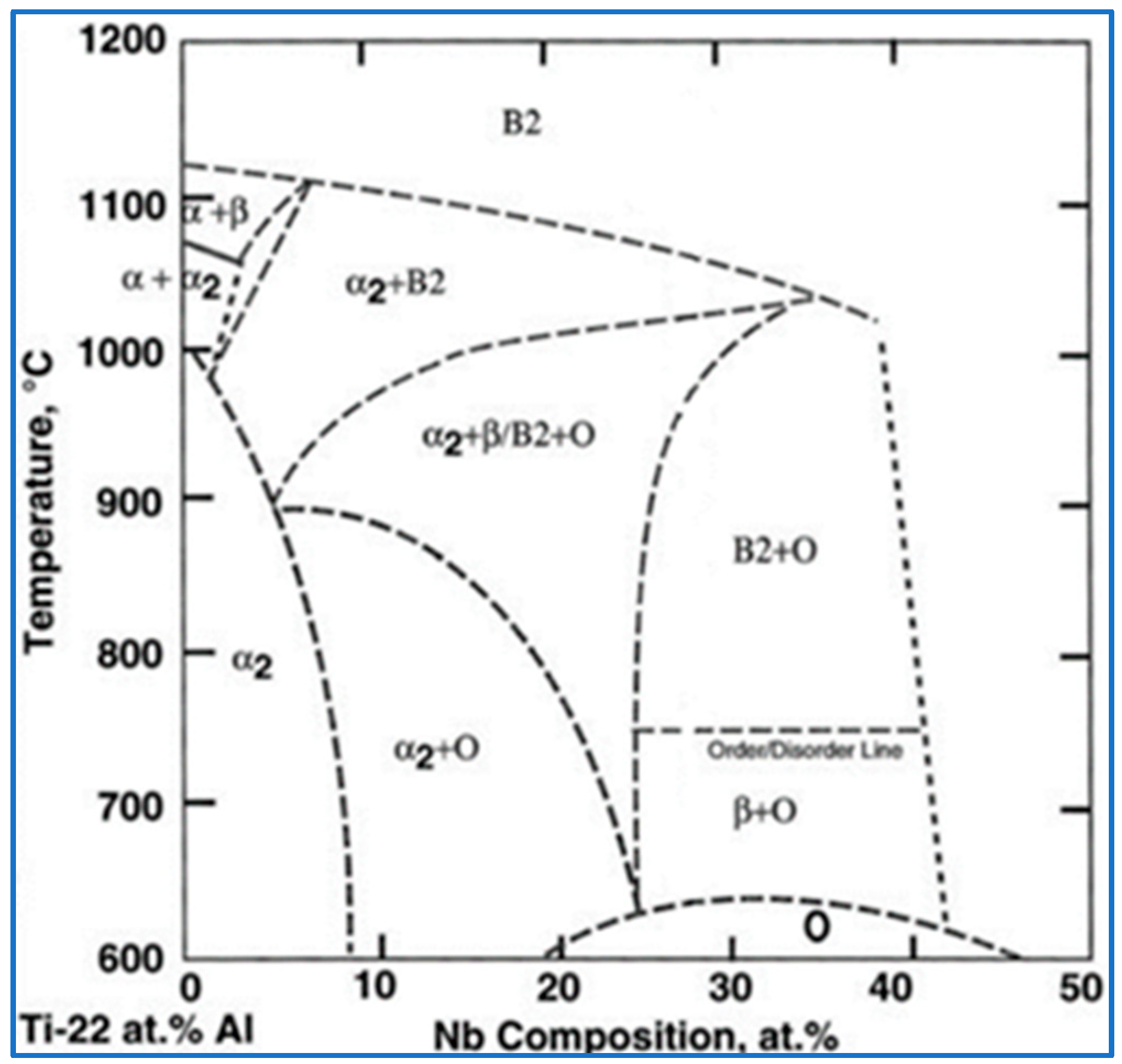 Metals 13 00886 g002