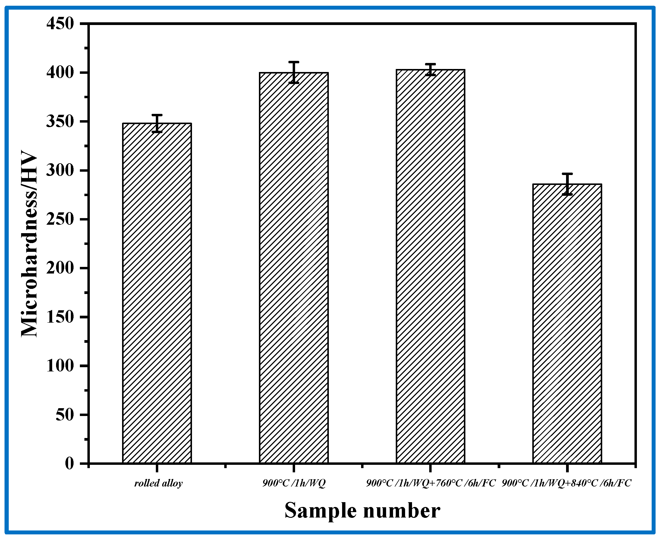 Metals 13 00886 g011