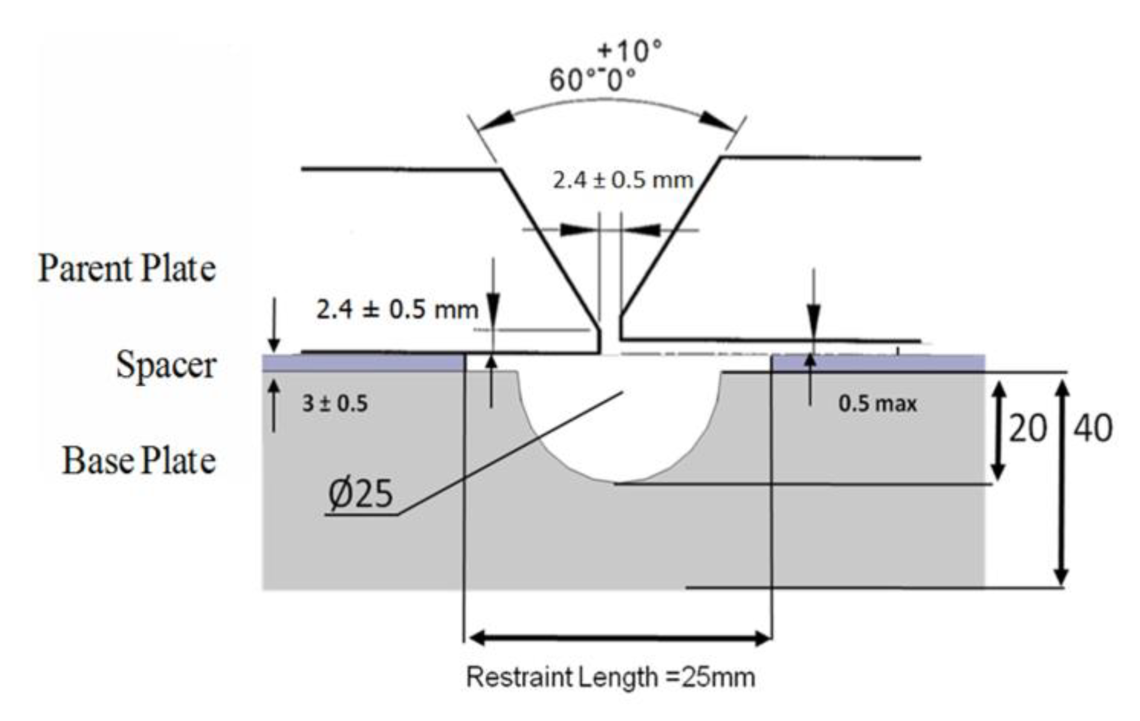 Metals 13 00887 g002