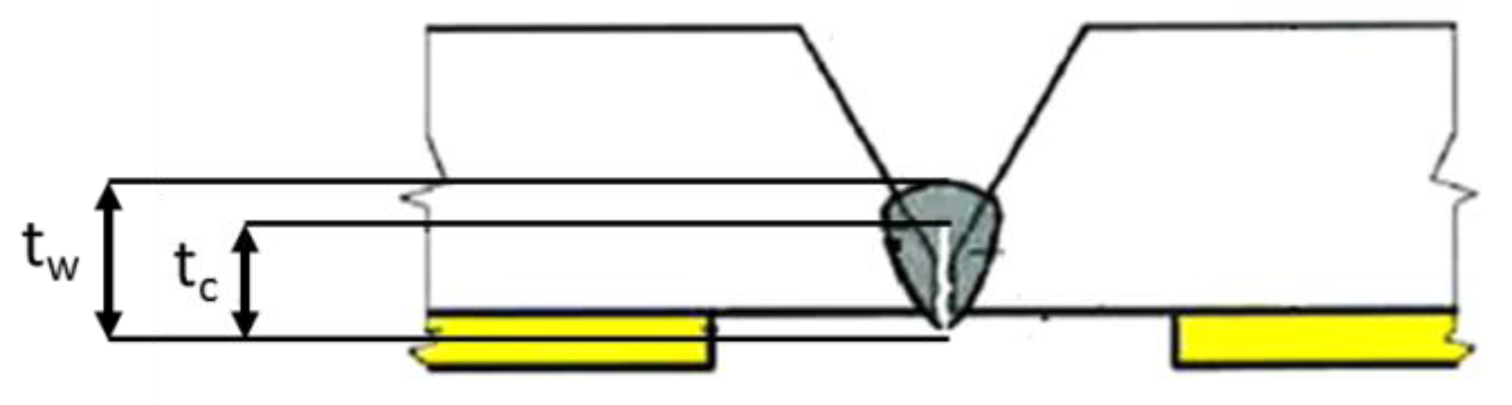 Metals 13 00887 g004