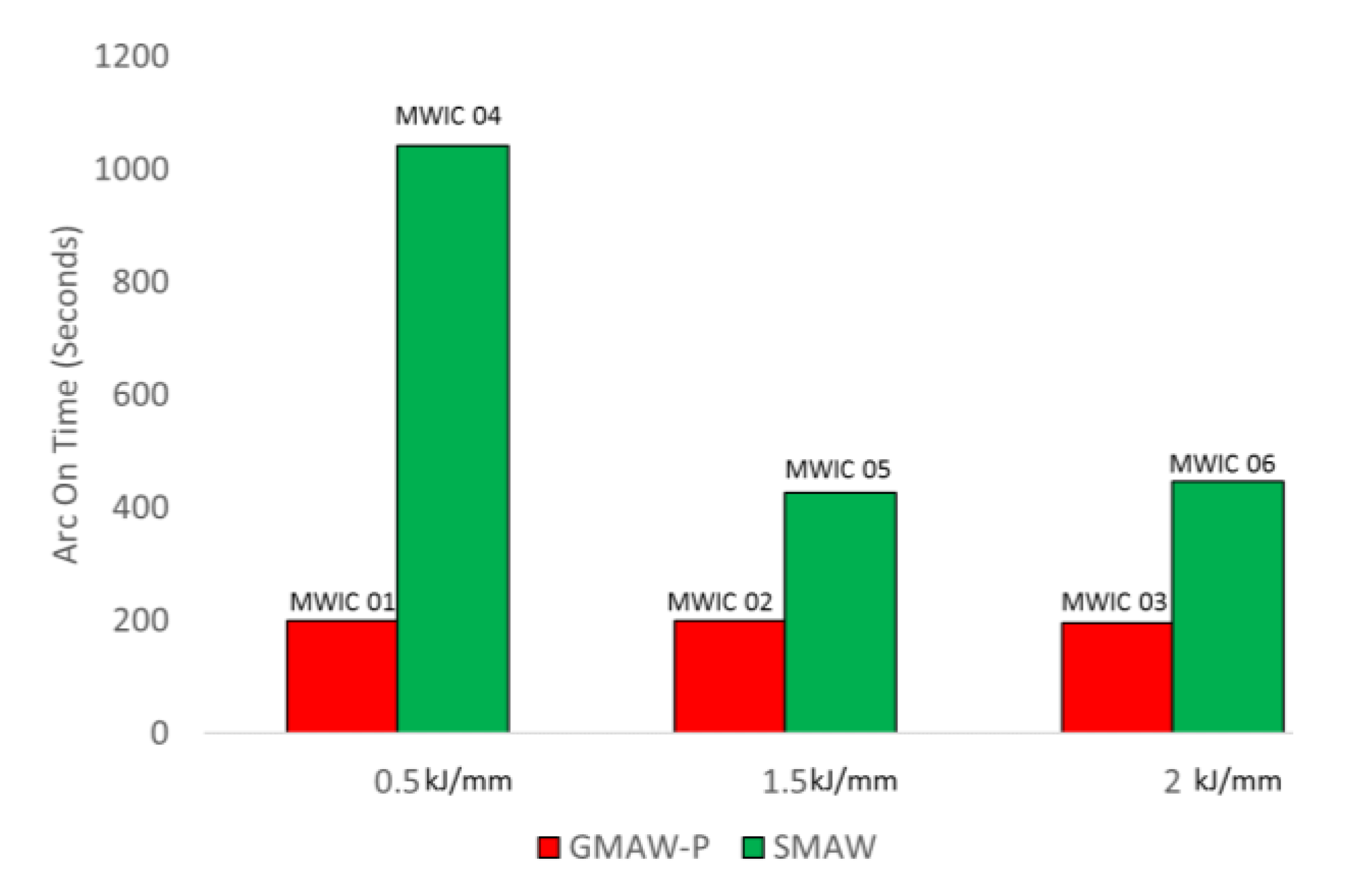 Metals 13 00887 g007