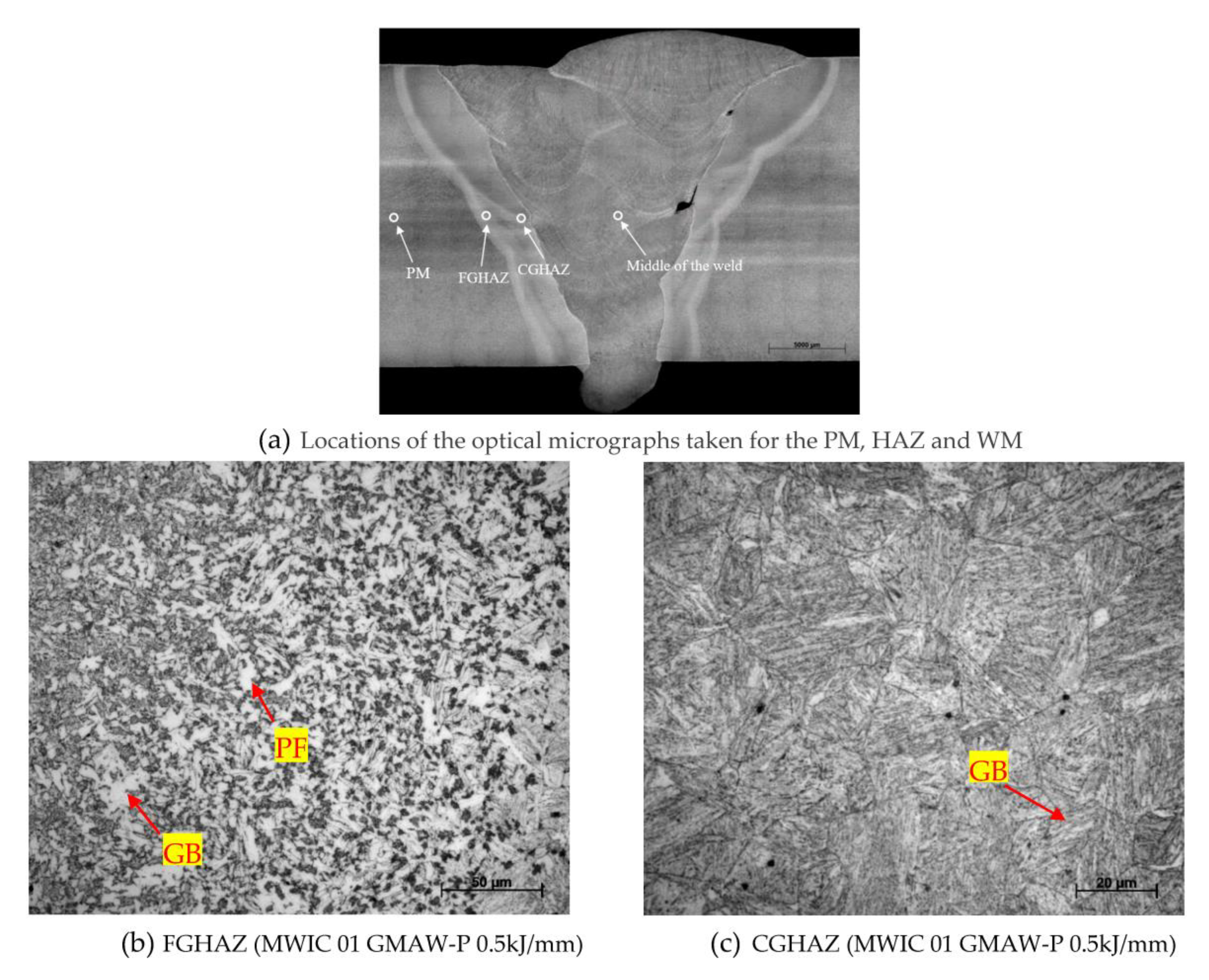 Metals 13 00887 g013a