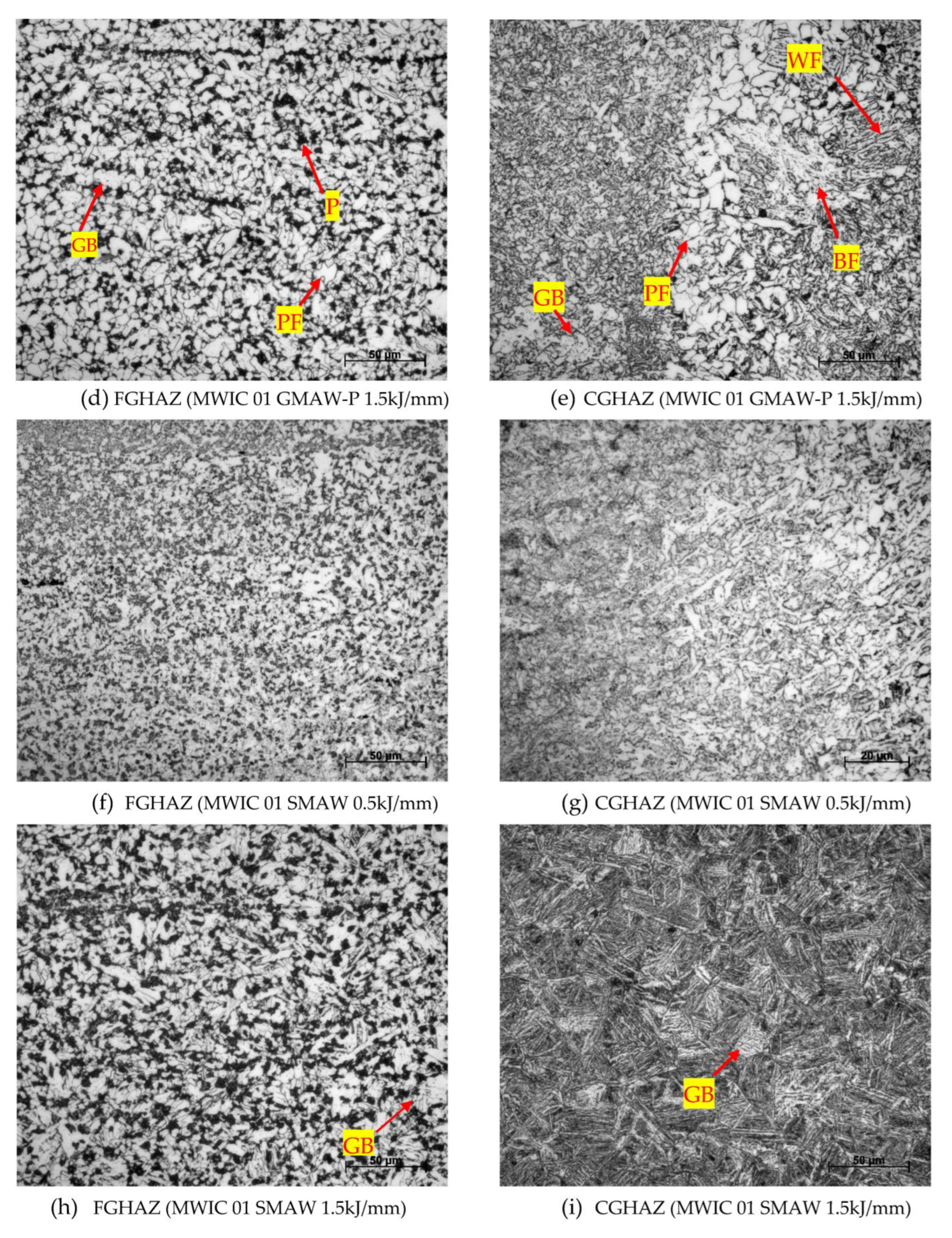 Metals 13 00887 g013b