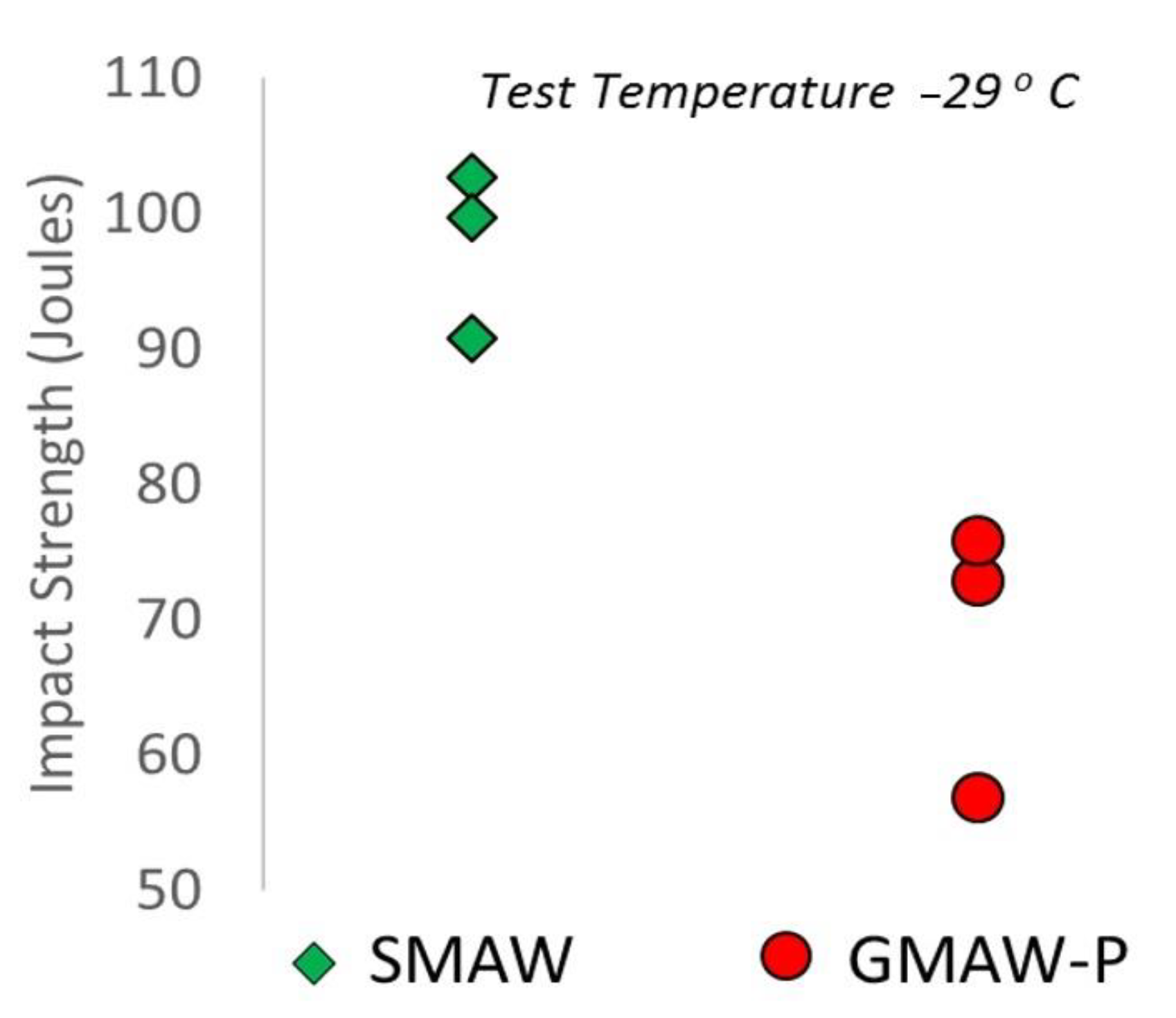 Metals 13 00887 g016