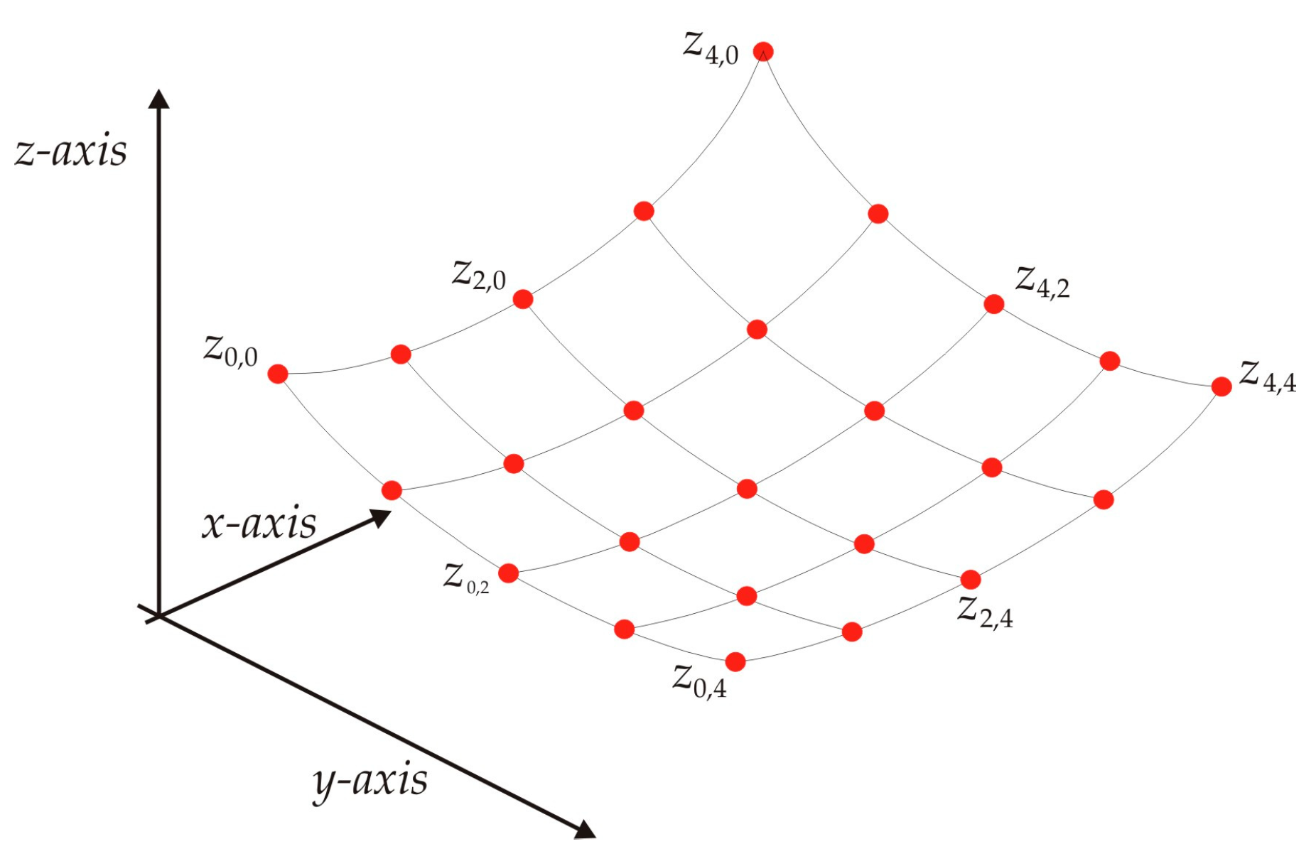 Metals 13 00889 g001