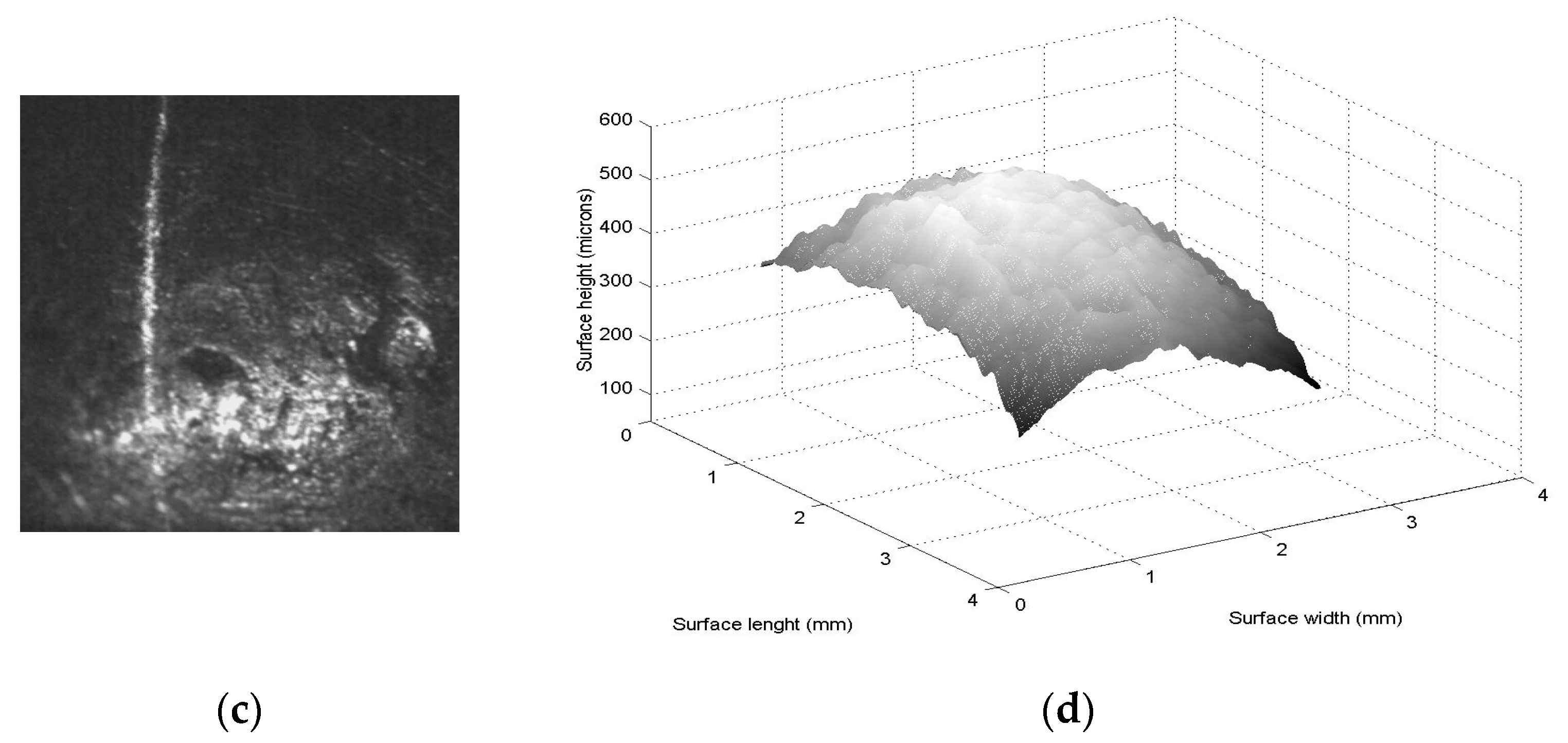 Metals 13 00889 g005b