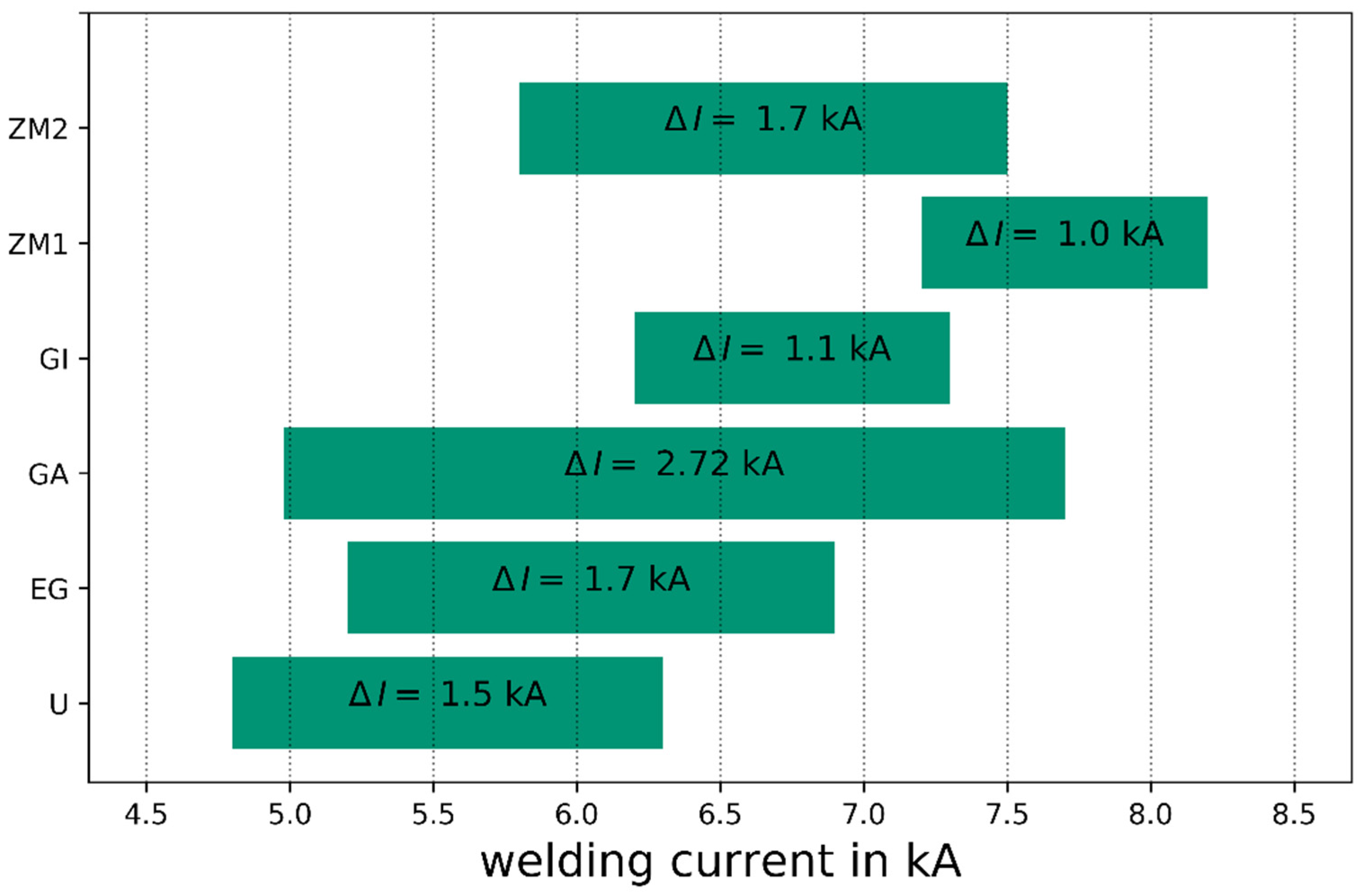 Metals 13 00890 g002