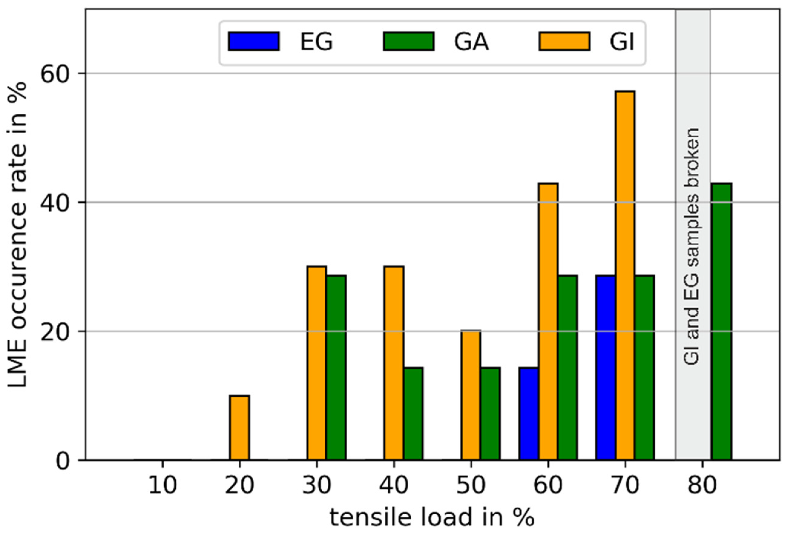 Metals 13 00890 g004