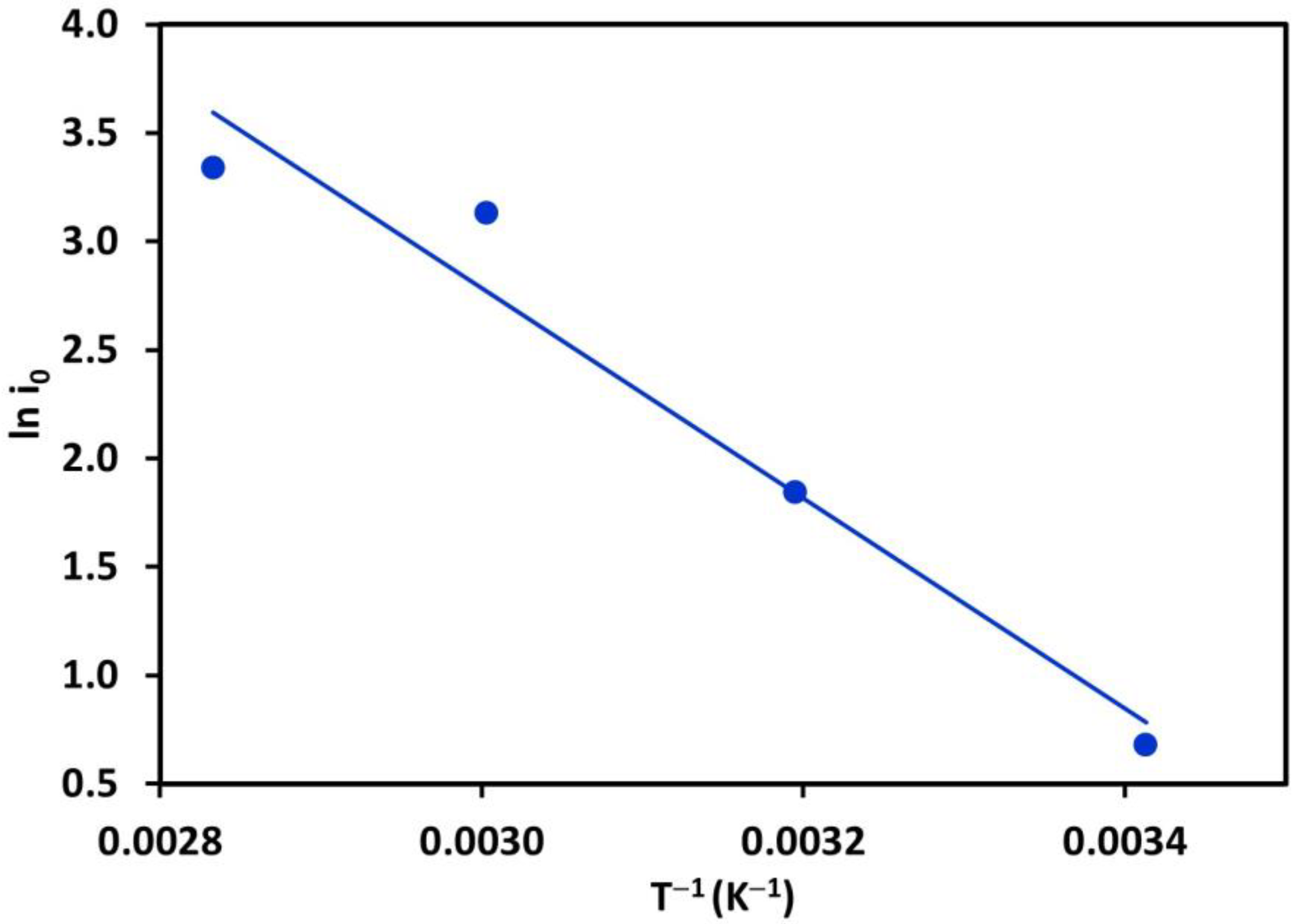 Metals 13 00891 g002