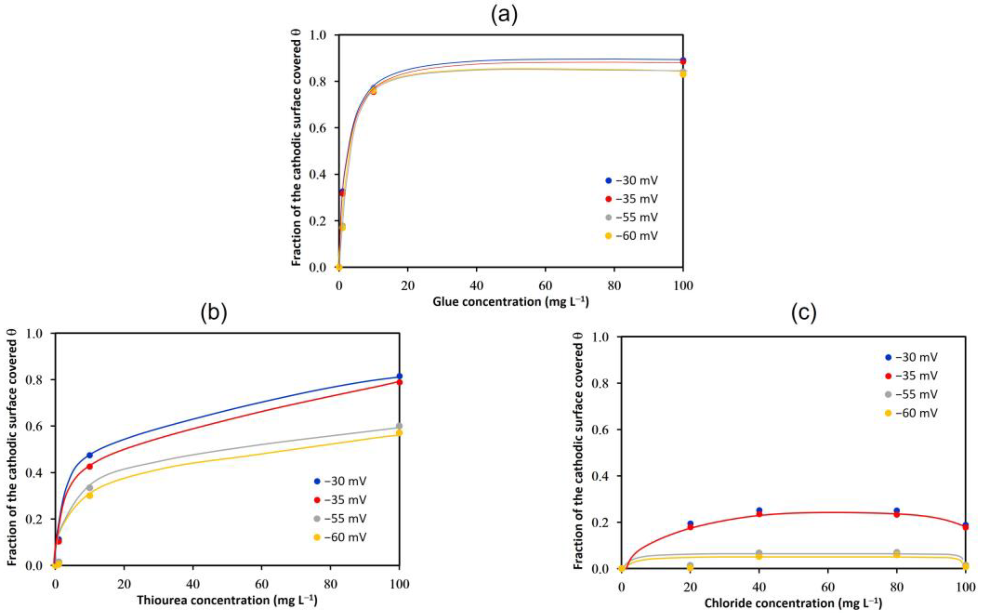 Metals 13 00891 g008