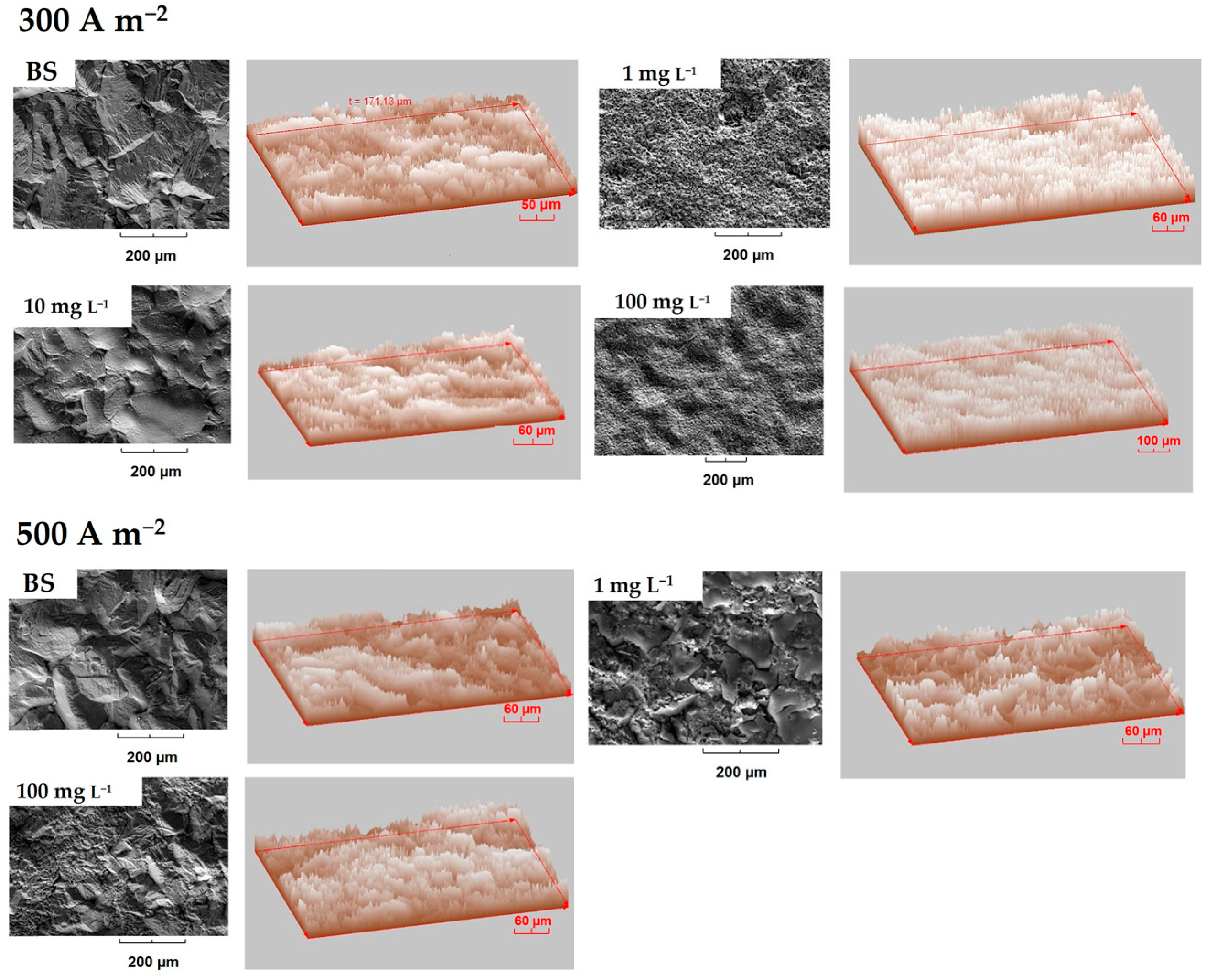 Metals 13 00891 g009