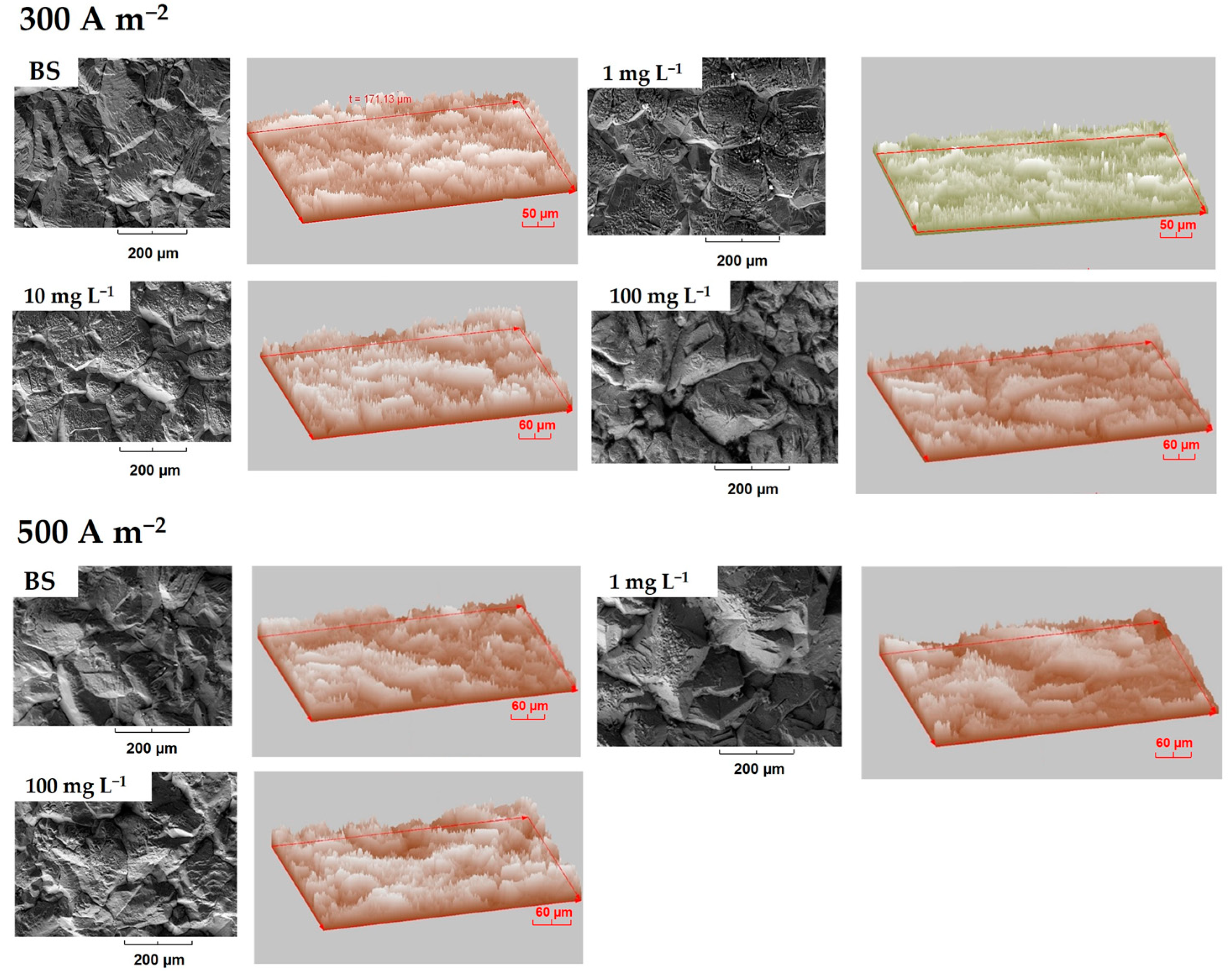 Metals 13 00891 g011