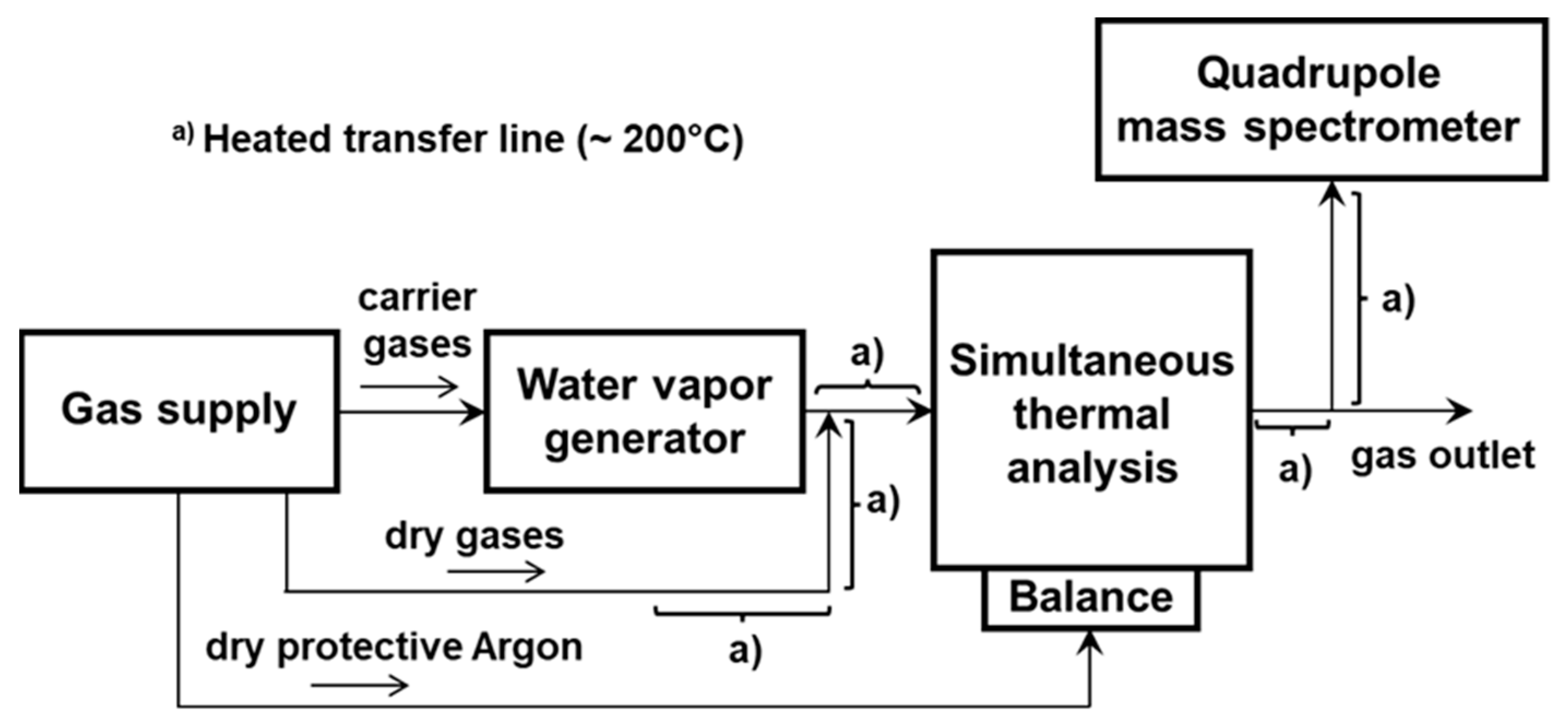 Metals 13 00892 g001
