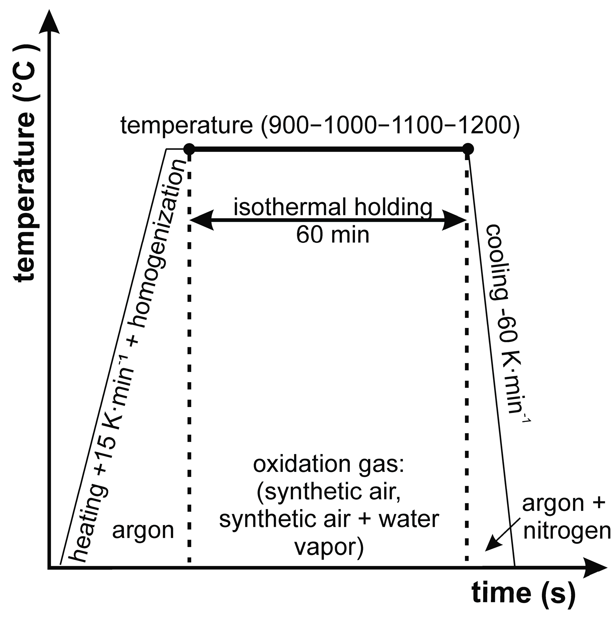 Metals 13 00892 g004