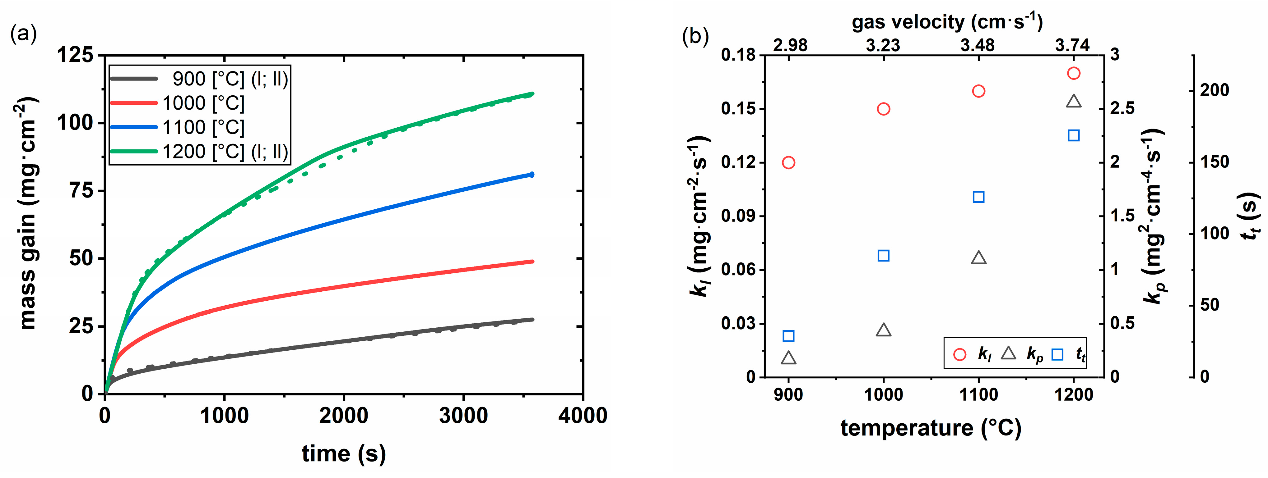Metals 13 00892 g006
