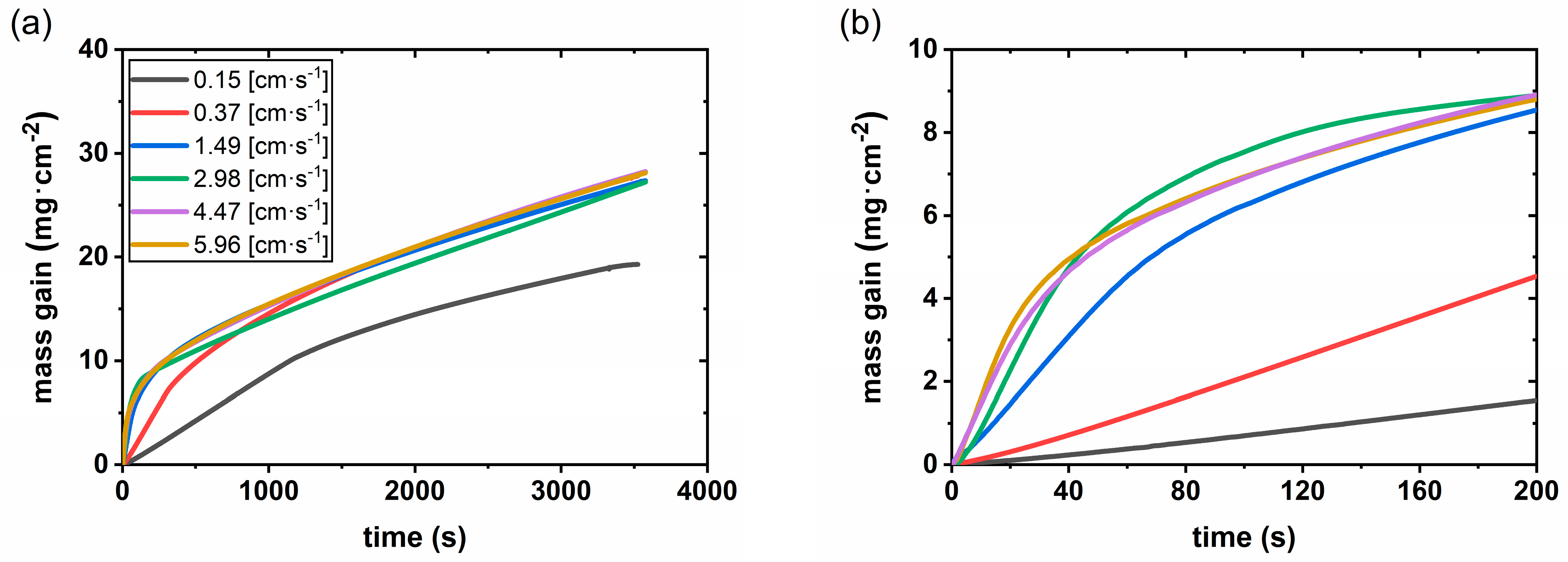 Metals 13 00892 g008