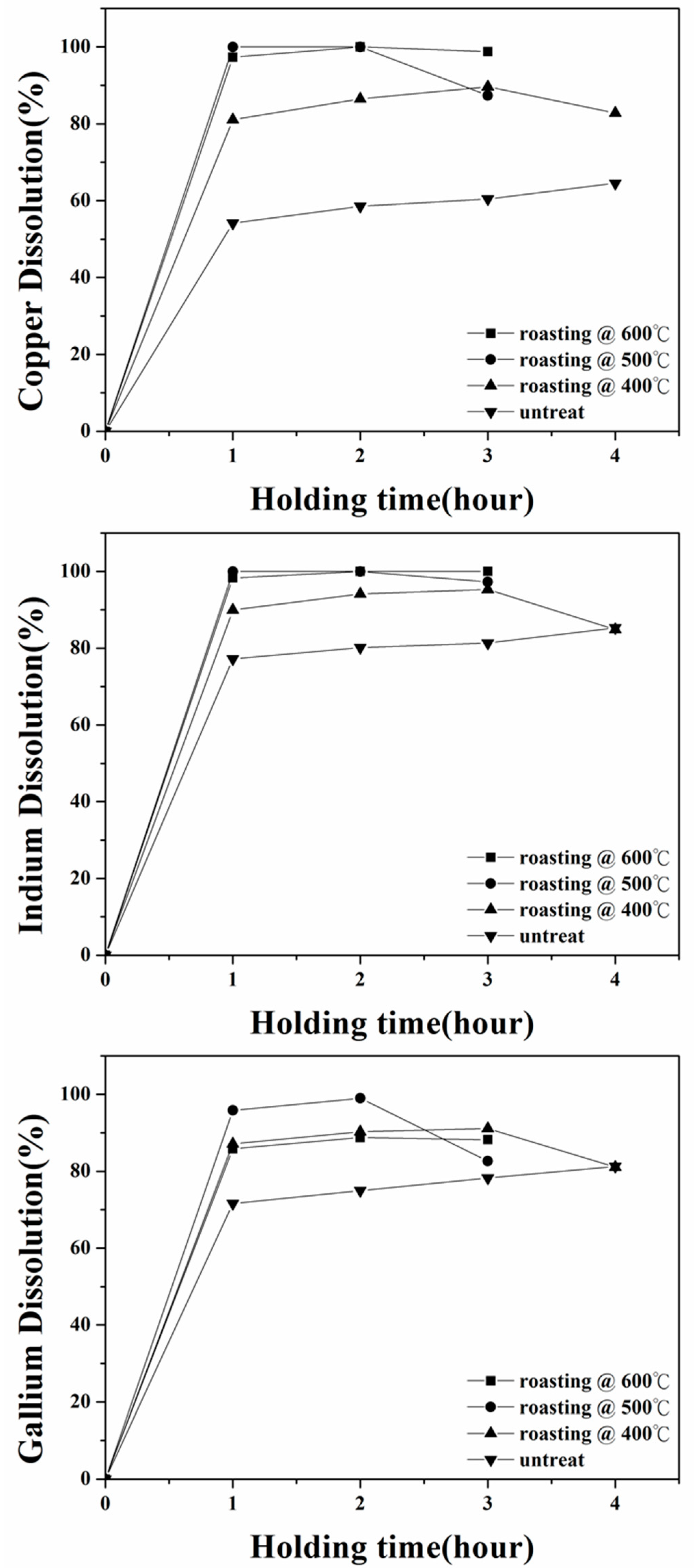 Metals 13 00893 g003