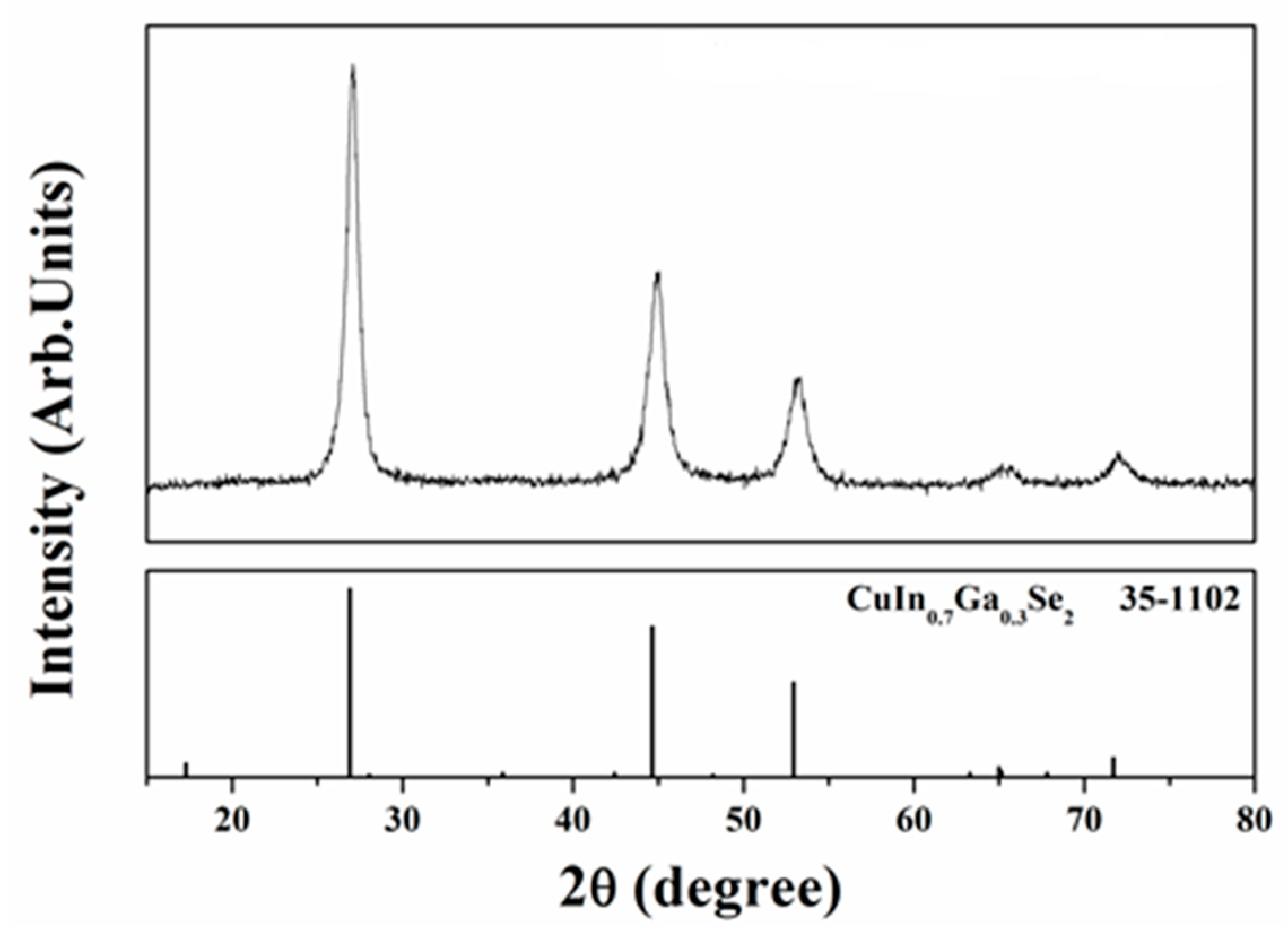 Metals 13 00893 g005