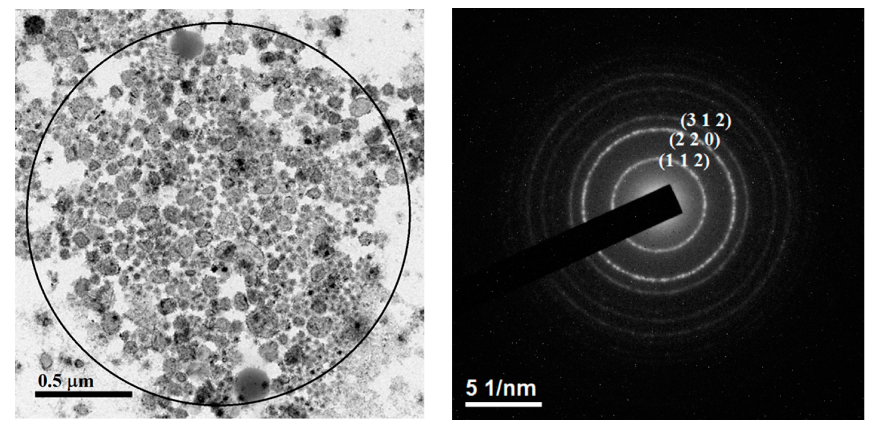 Metals 13 00893 g006