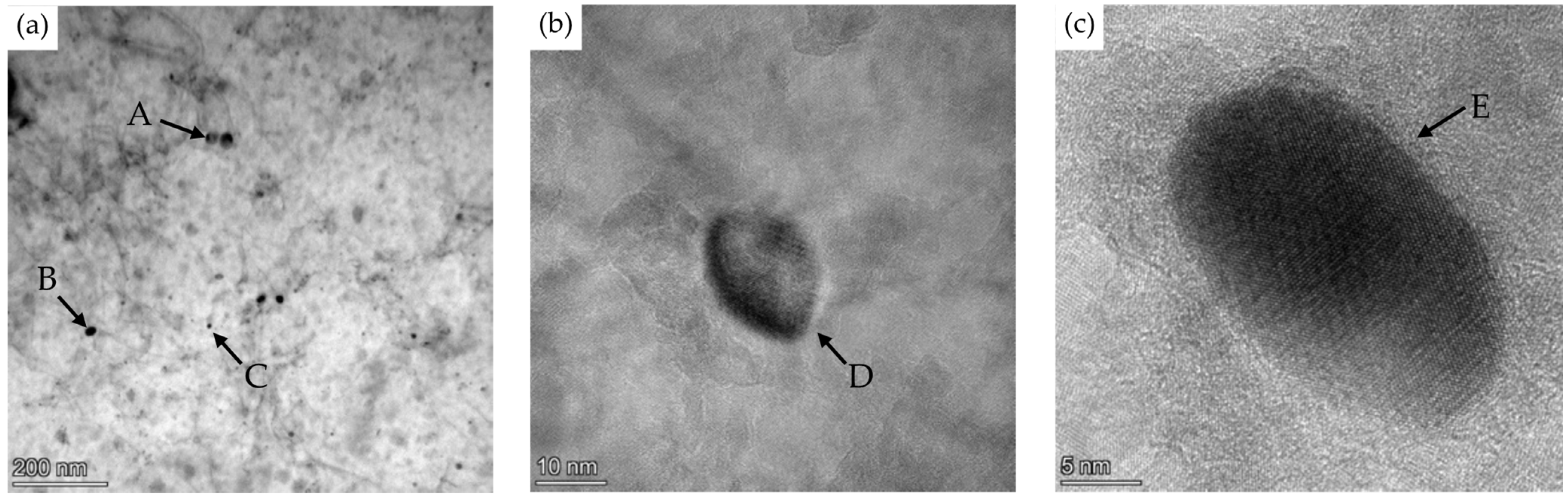 Metals 13 00894 g003 Metals 13 00894 g003