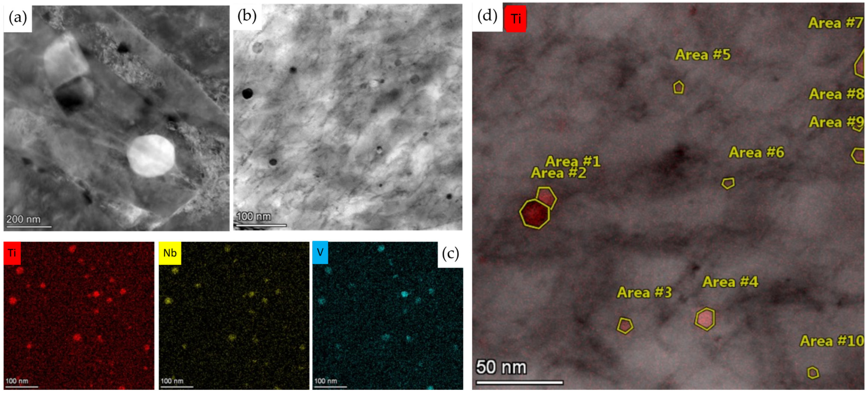 Metals 13 00894 g006 Metals 13 00894 g006