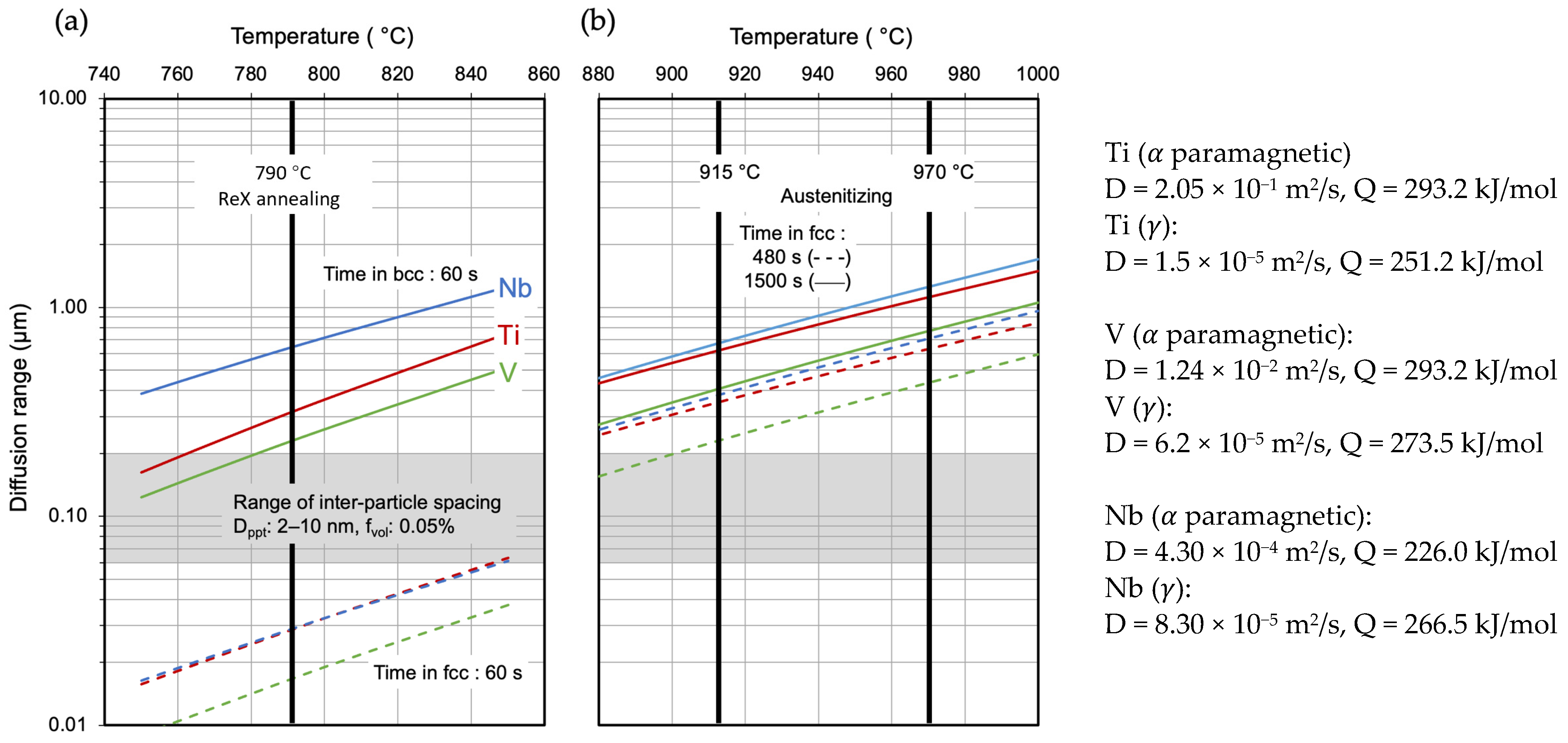 Metals 13 00894 g012 Metals 13 00894 g012