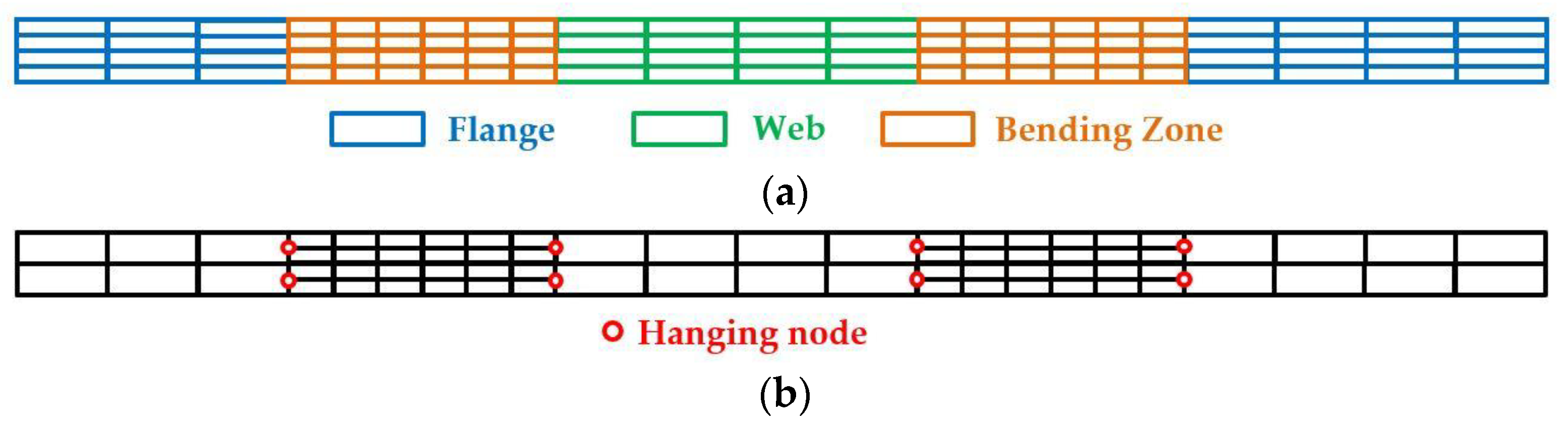 Metals 13 00895 g001 Metals 13 00895 g001
