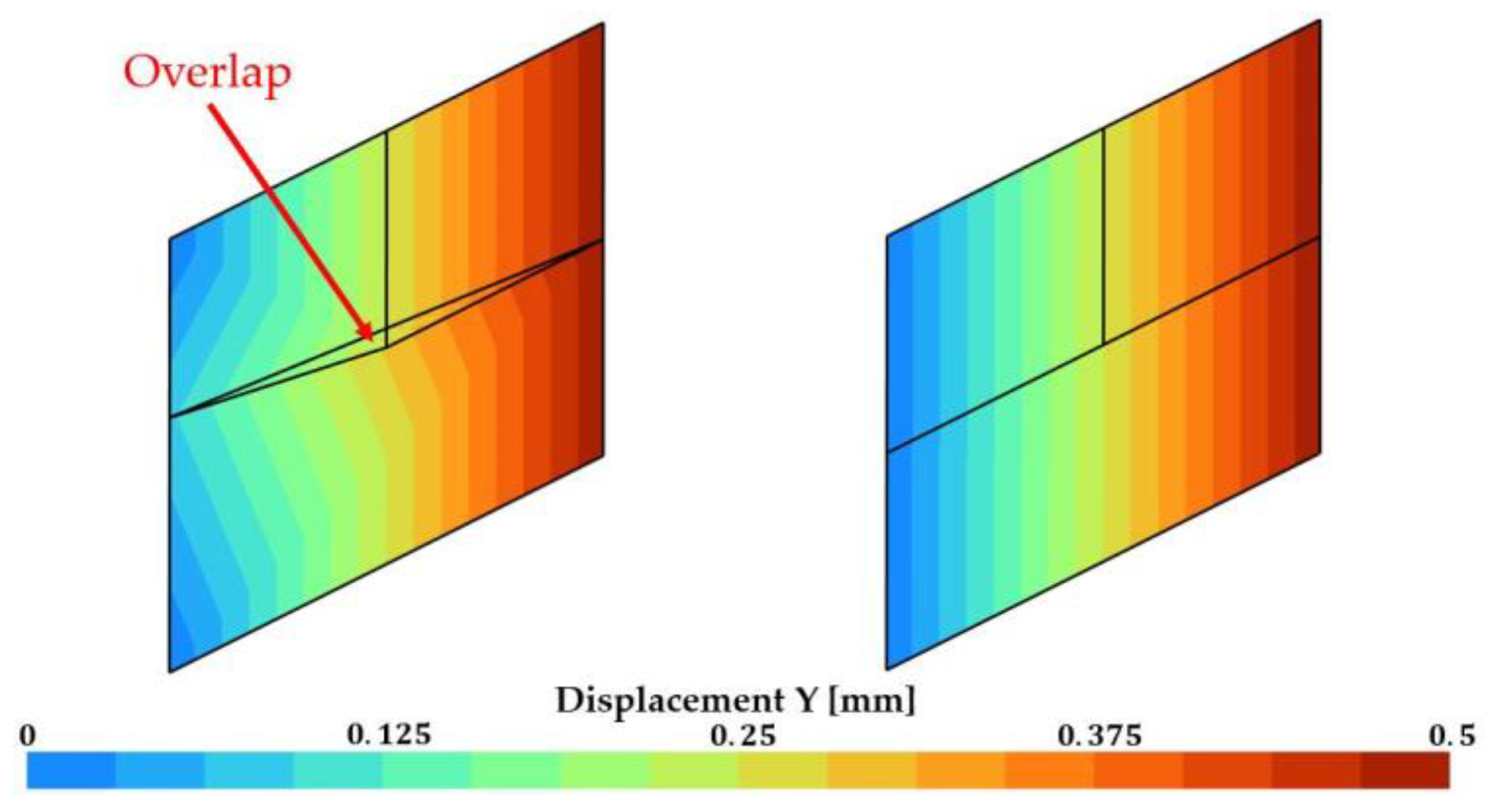 Metals 13 00895 g006 Metals 13 00895 g006
