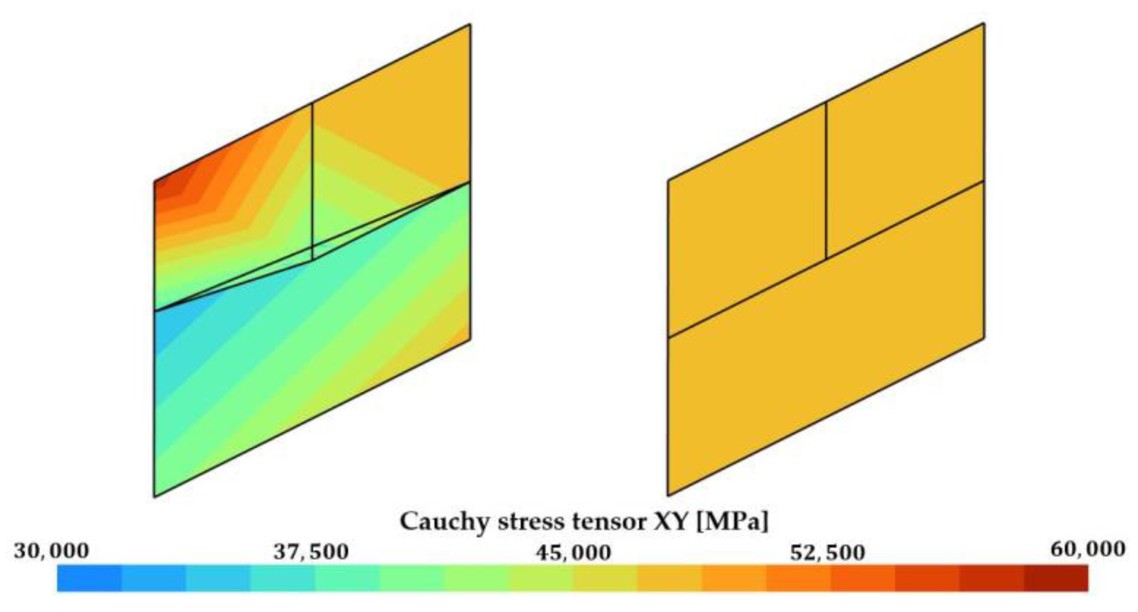 Metals 13 00895 g007 Metals 13 00895 g007