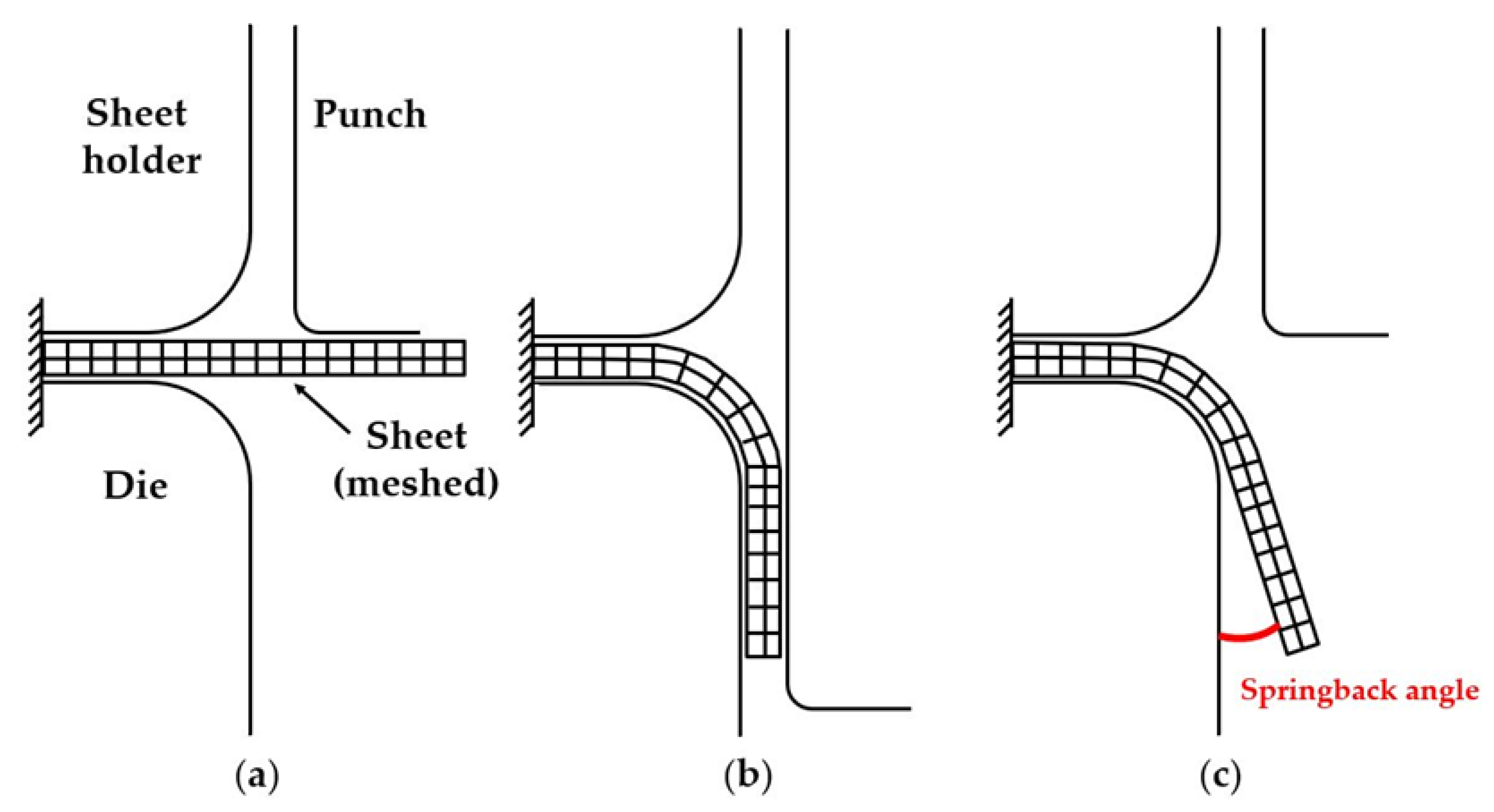 Metals 13 00895 g008 Metals 13 00895 g008