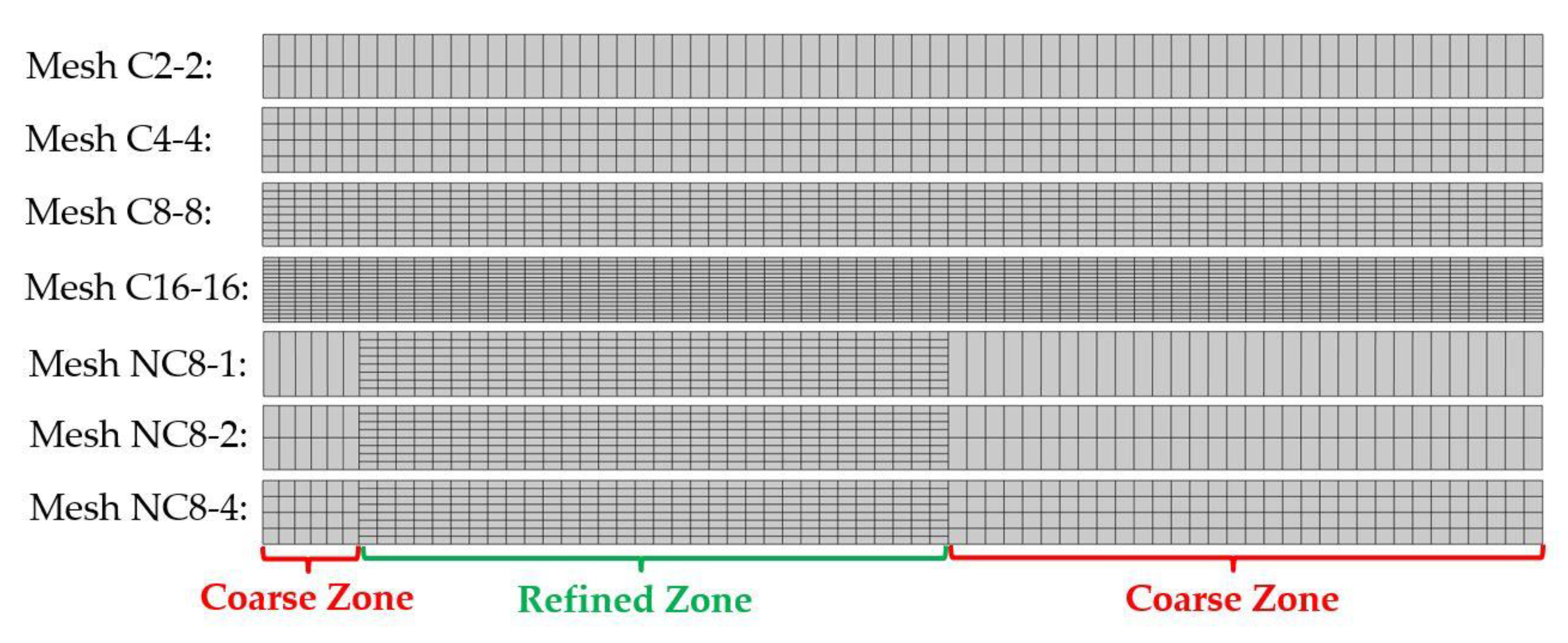 Metals 13 00895 g010 Metals 13 00895 g010
